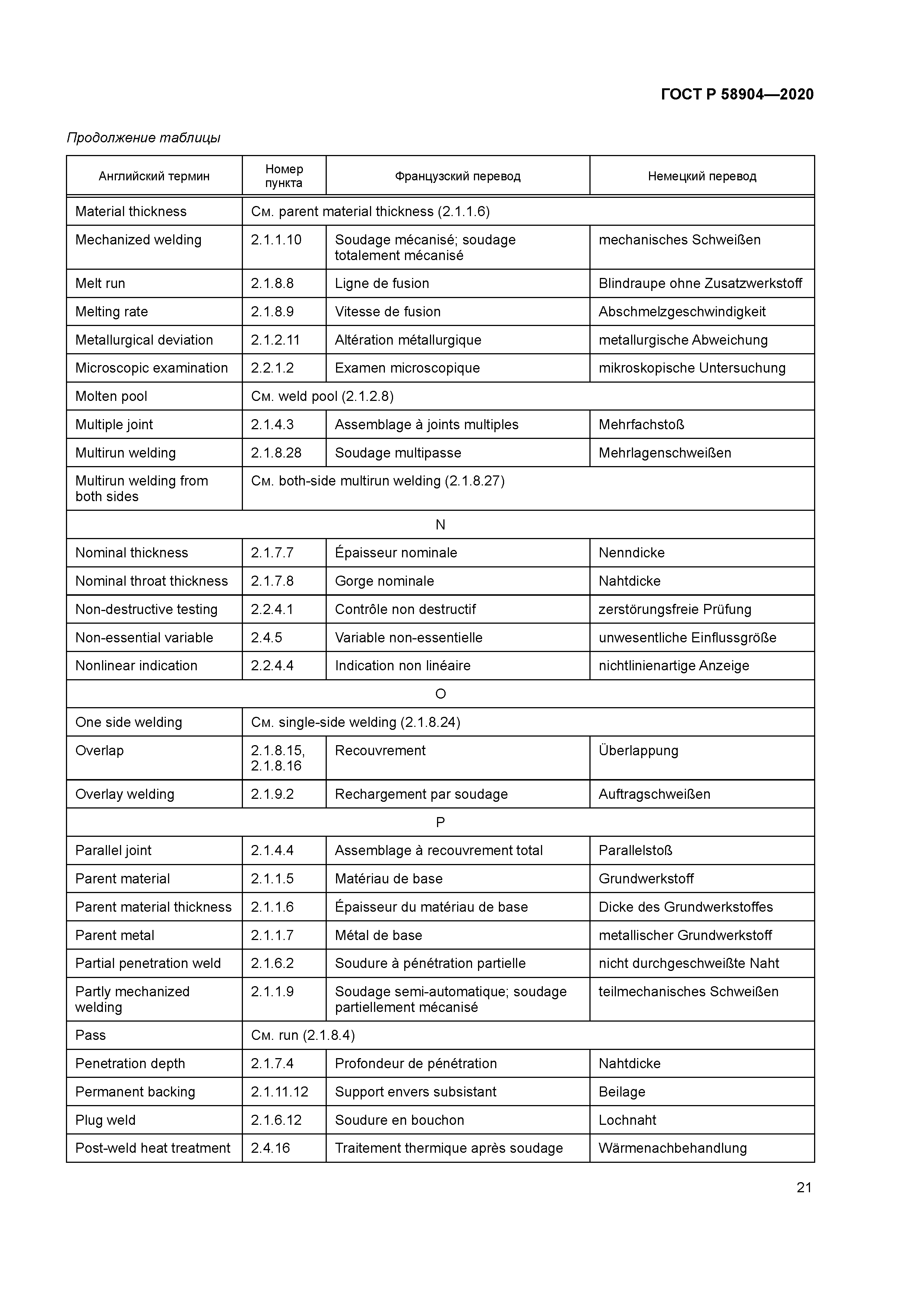 ГОСТ Р 58904-2020