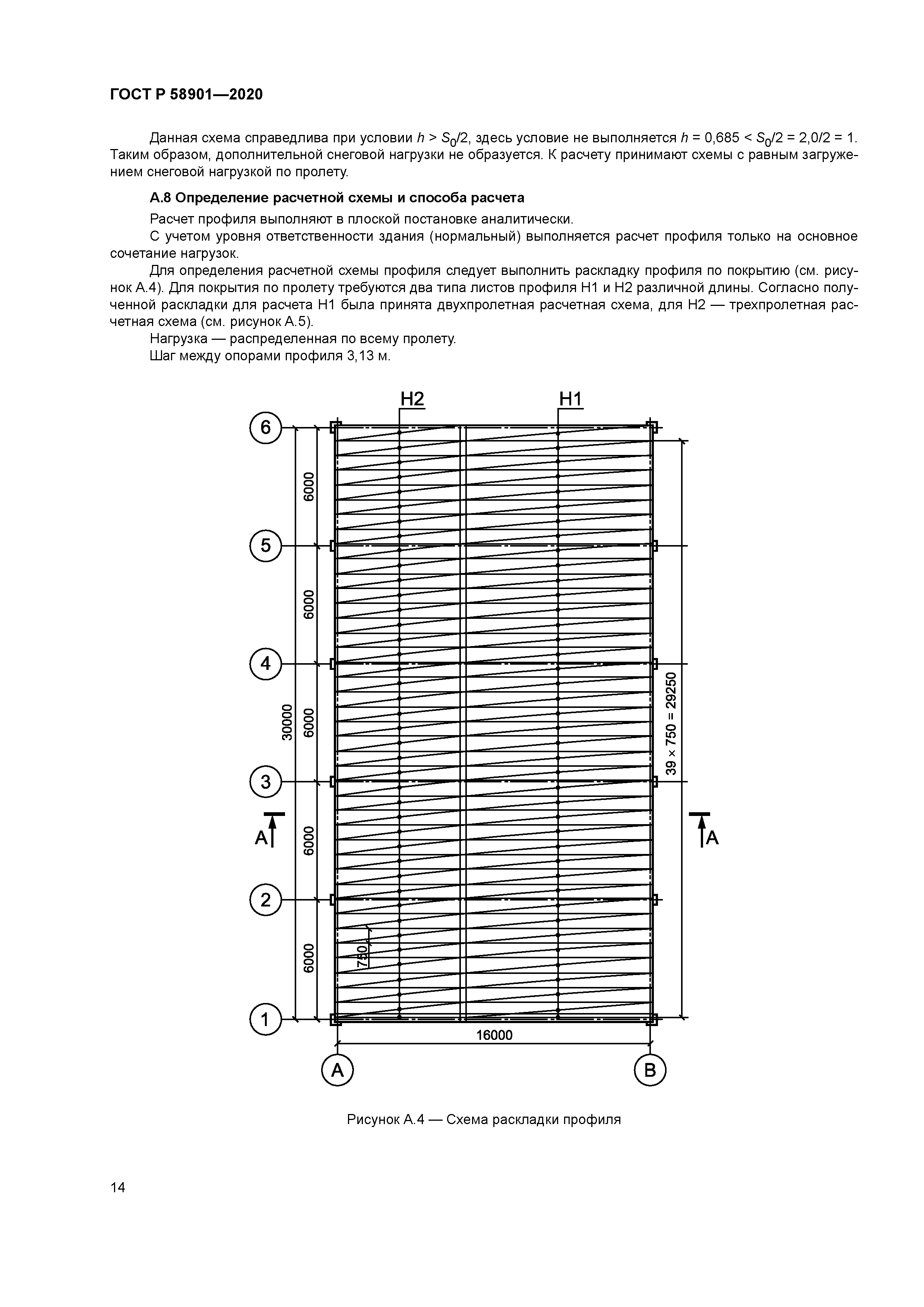 ГОСТ Р 58901-2020