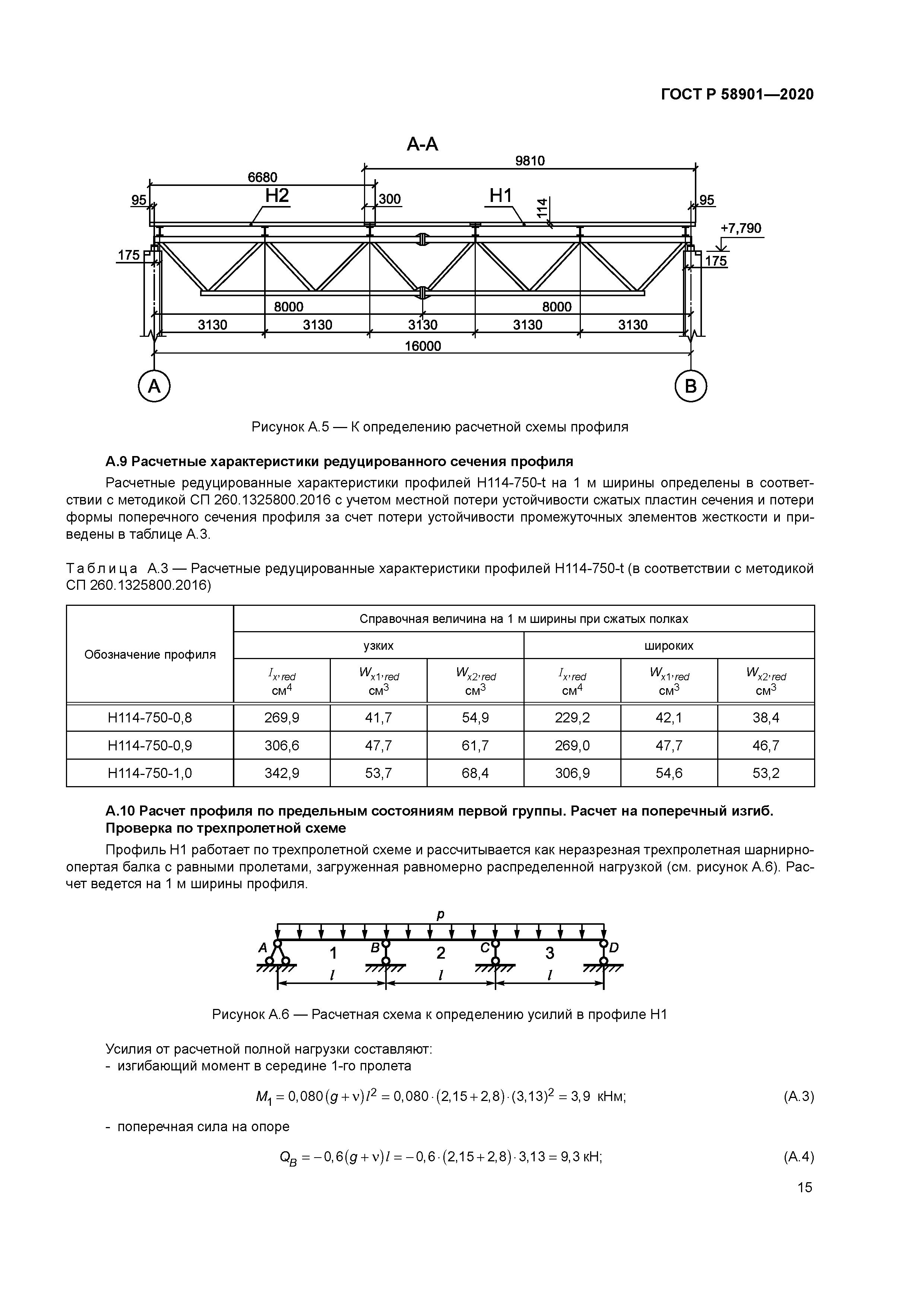 ГОСТ Р 58901-2020