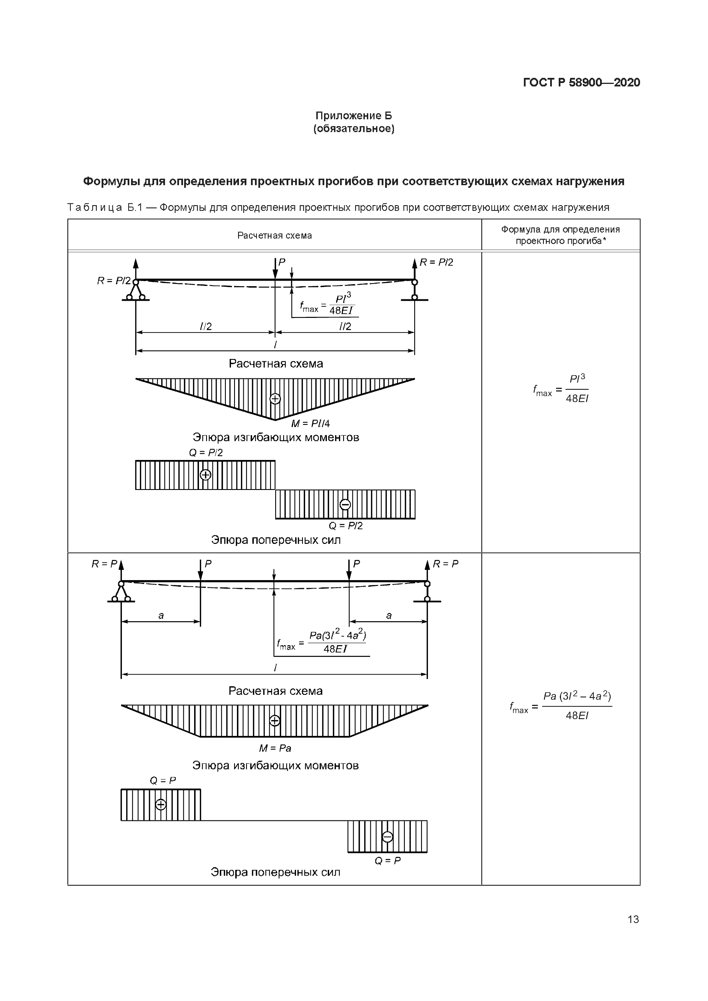 ГОСТ Р 58900-2020