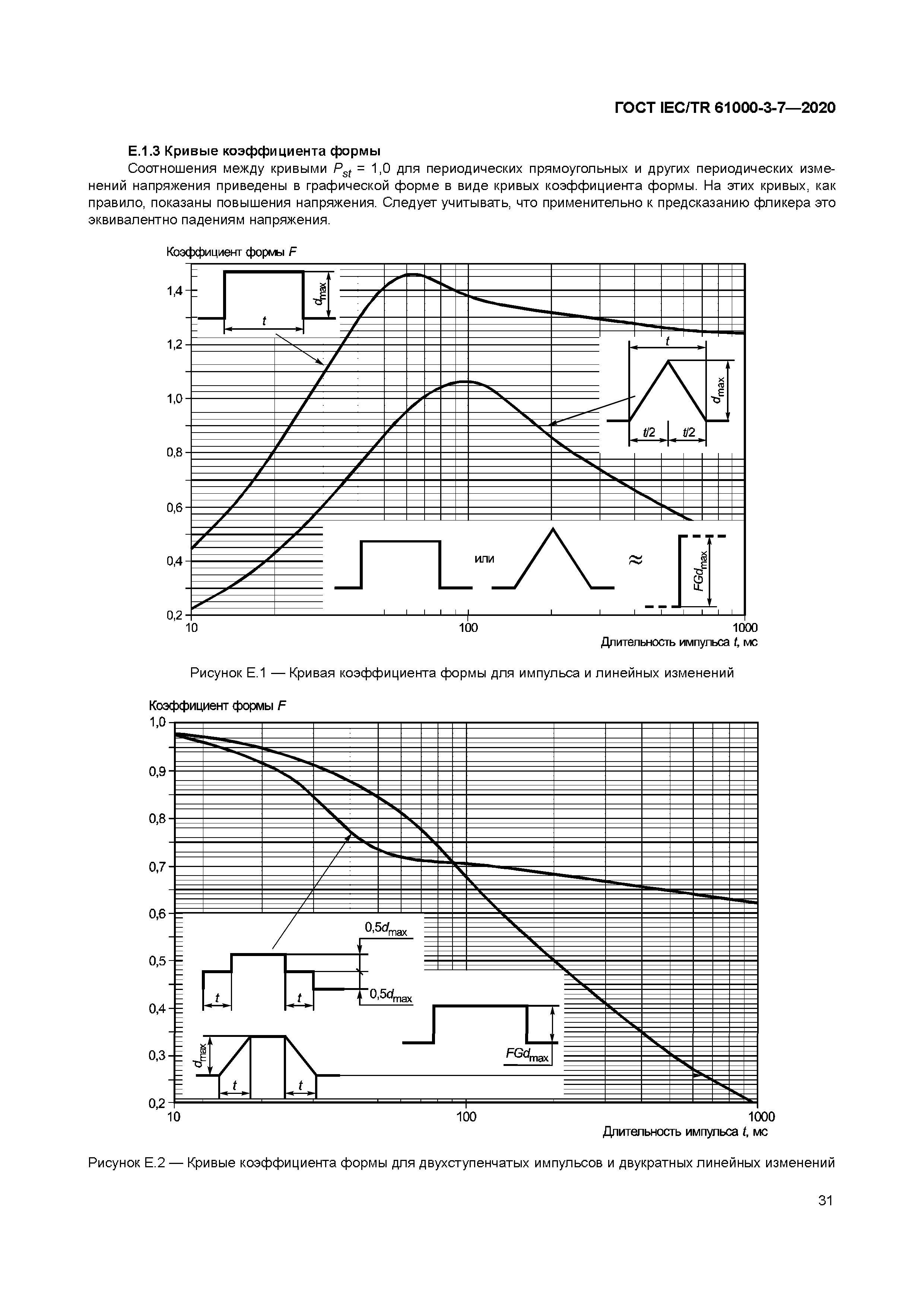 ГОСТ IEC/TR 61000-3-7-2020