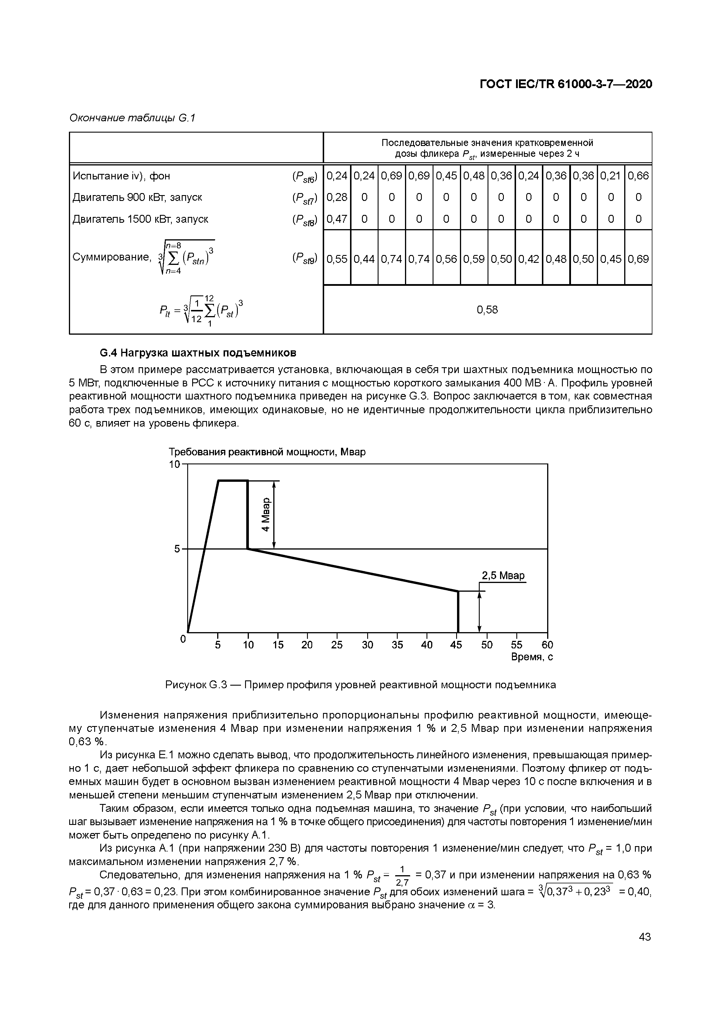 ГОСТ IEC/TR 61000-3-7-2020