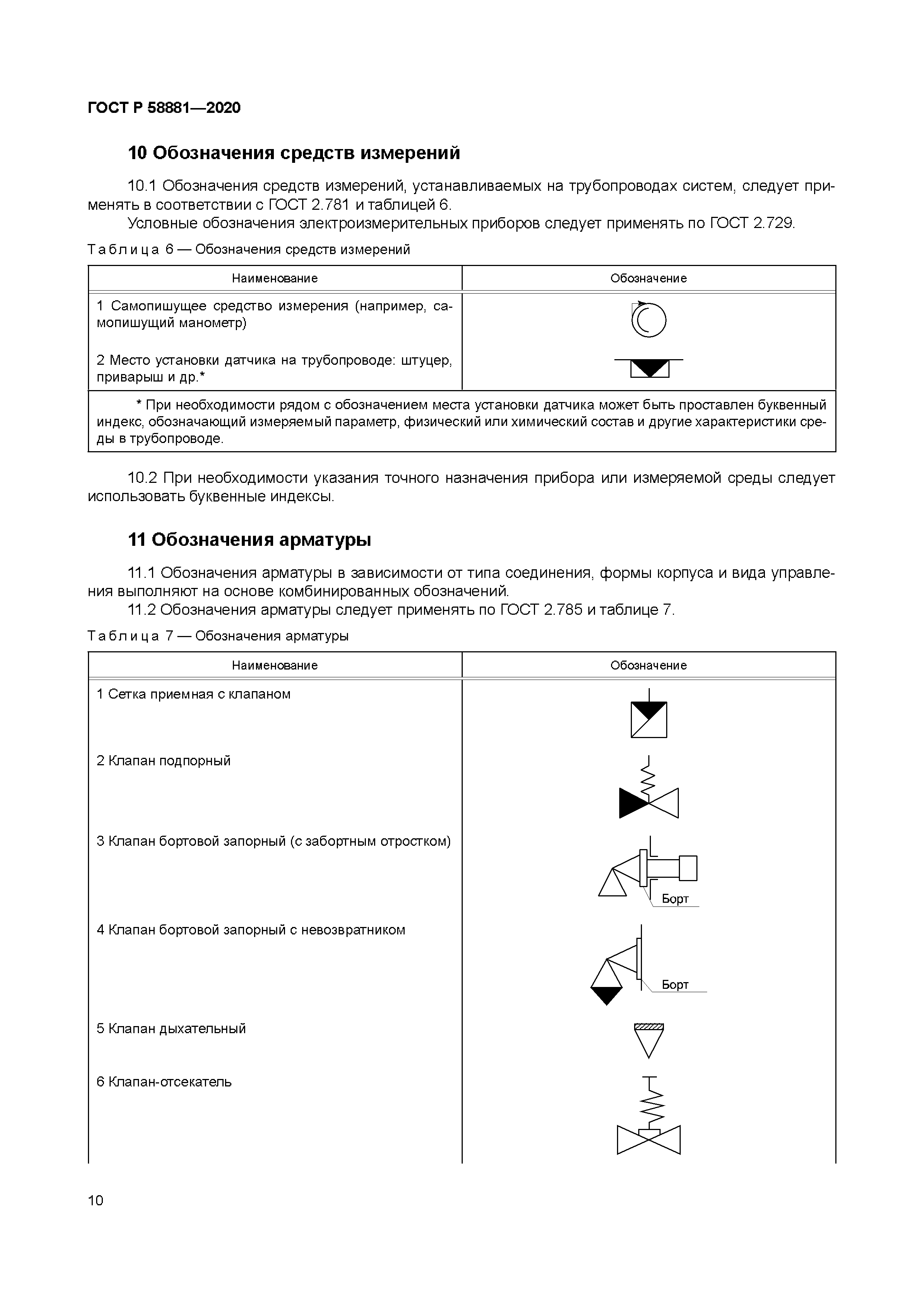 ГОСТ Р 58881-2020