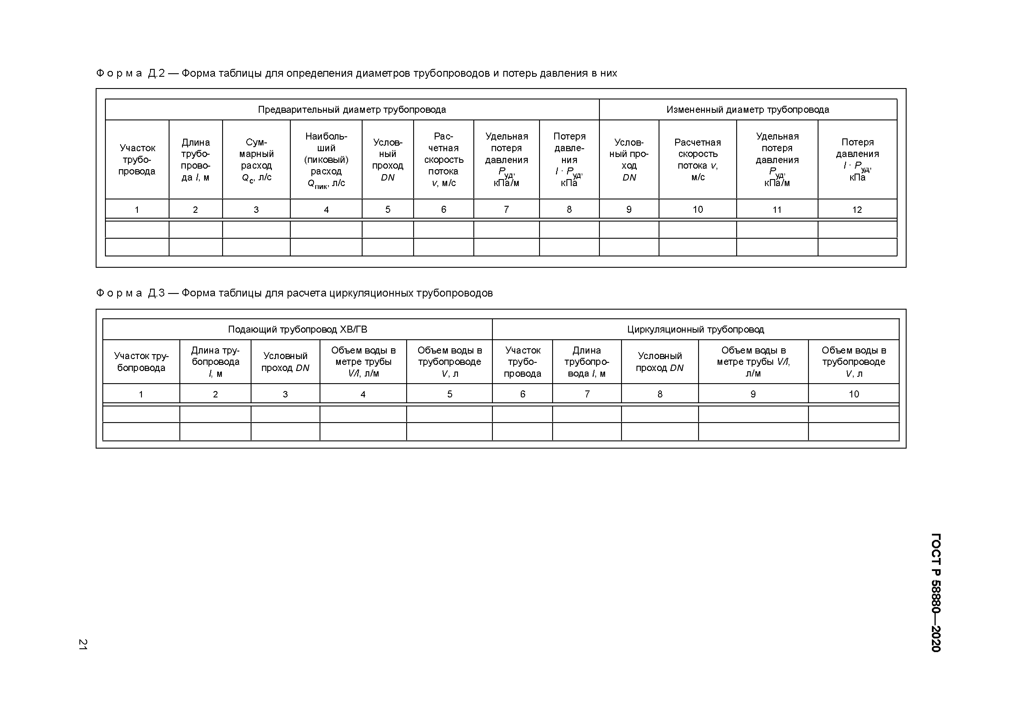 ГОСТ Р 58880-2020