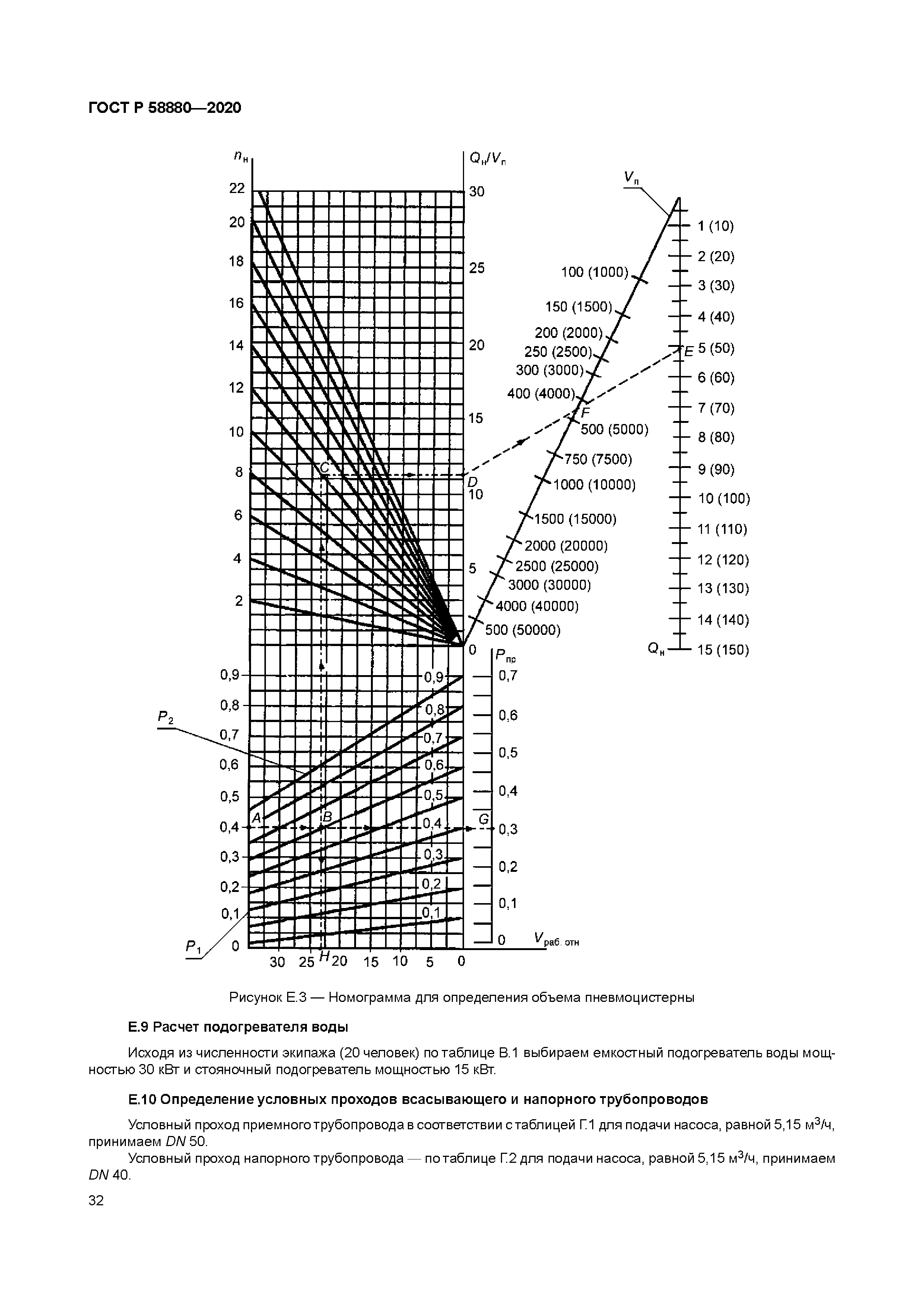 ГОСТ Р 58880-2020