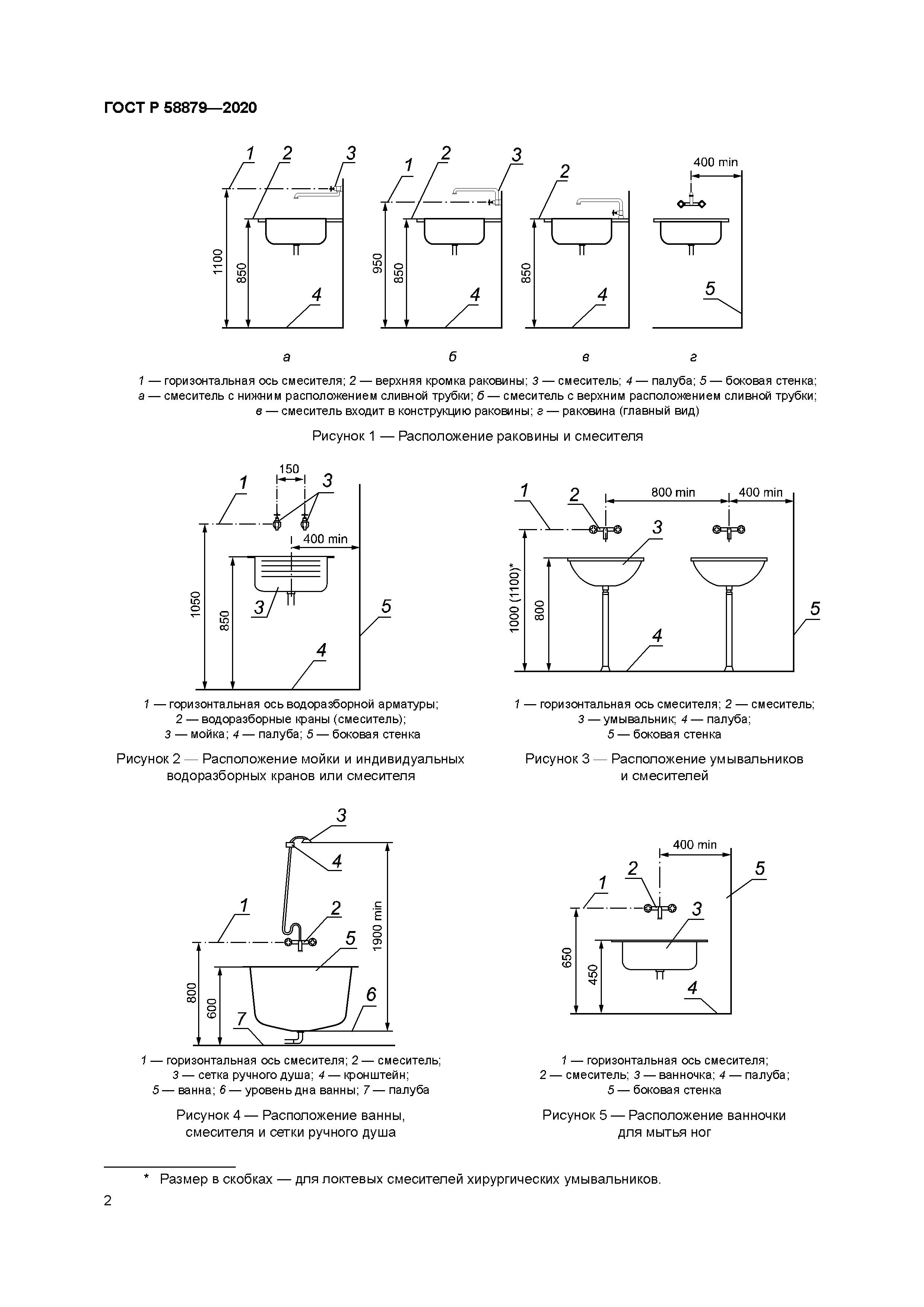 ГОСТ Р 58879-2020