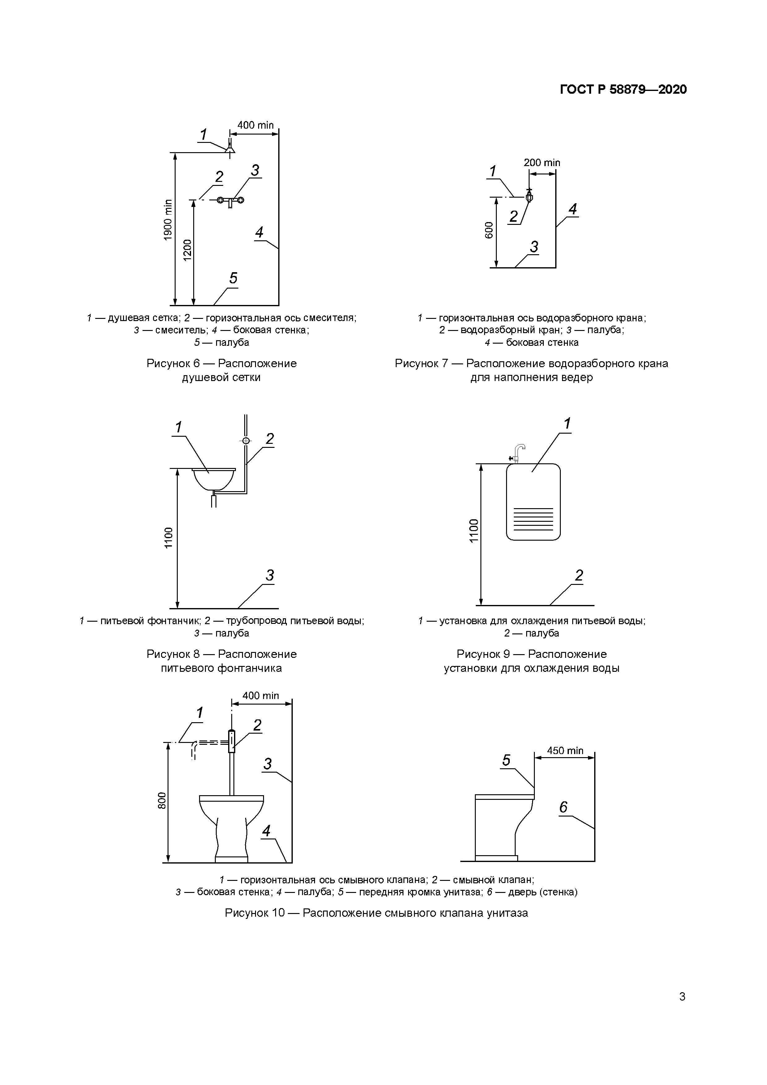 ГОСТ Р 58879-2020