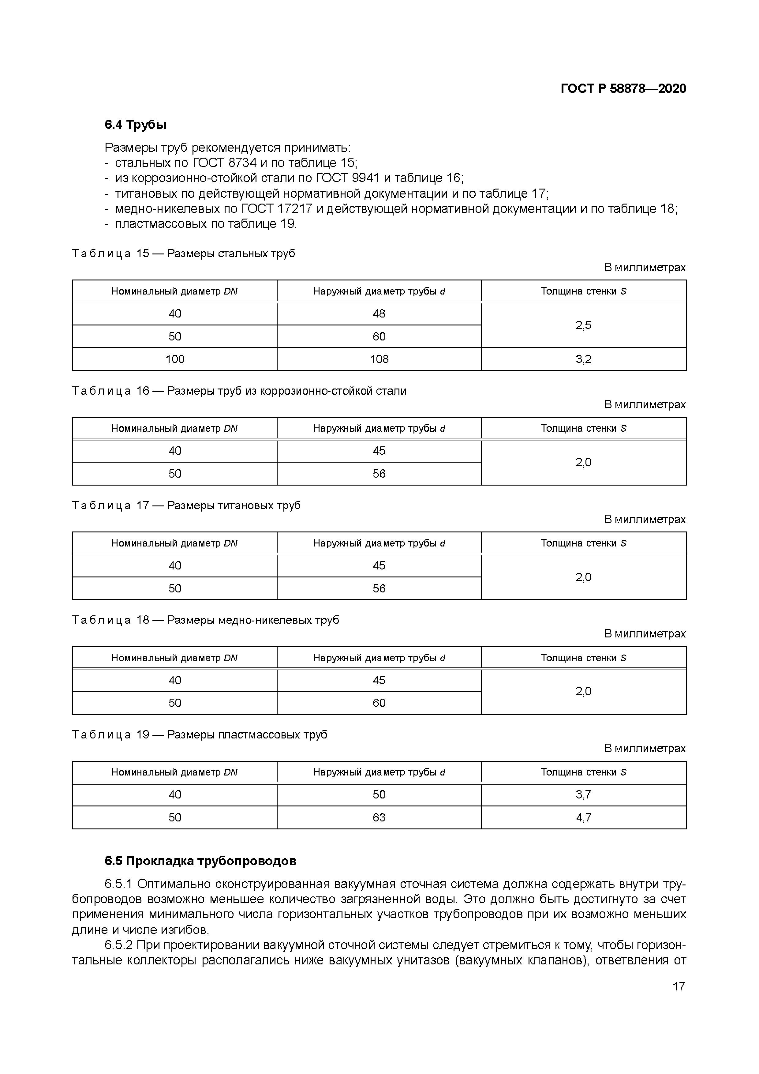 ГОСТ Р 58878-2020