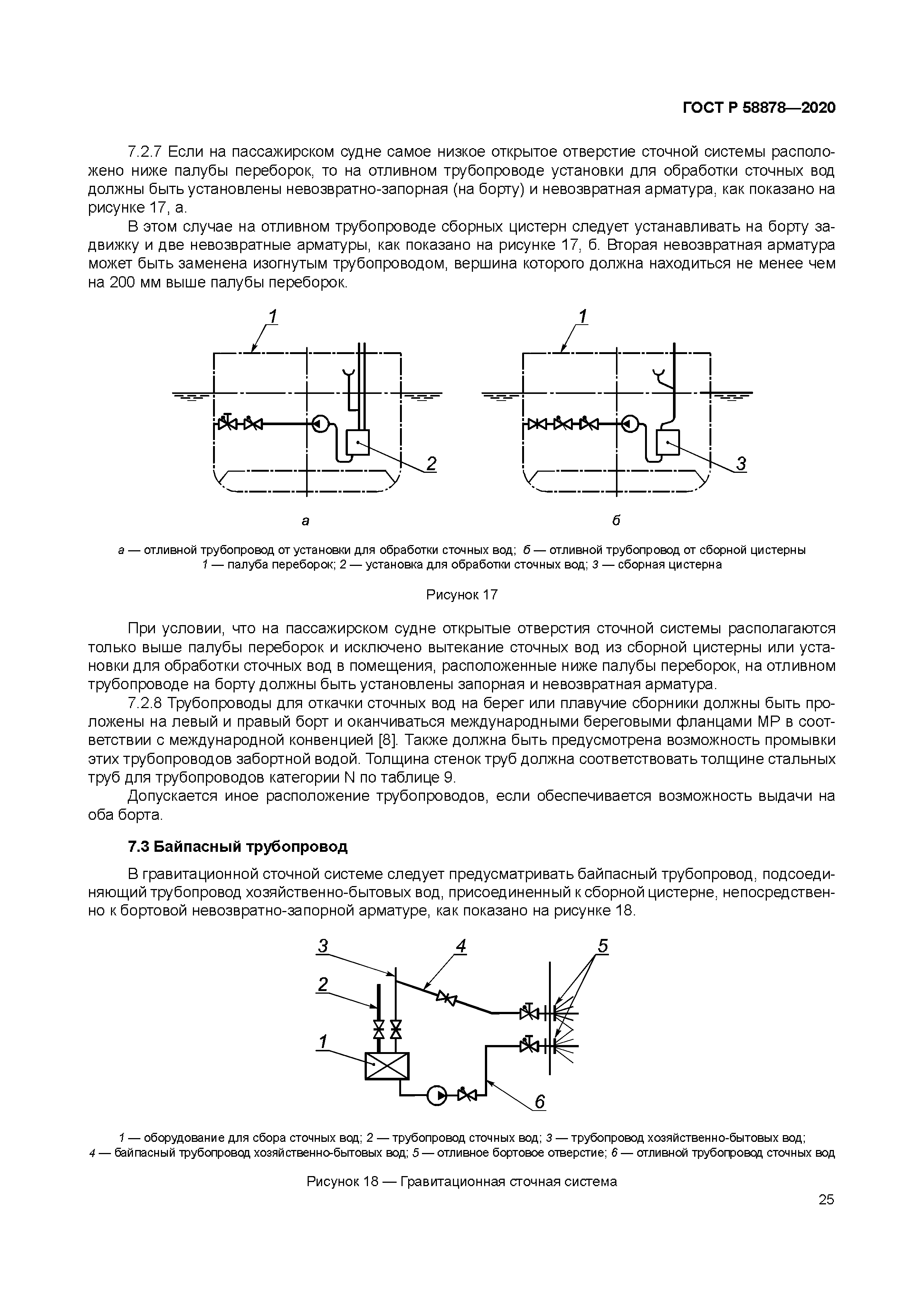 ГОСТ Р 58878-2020