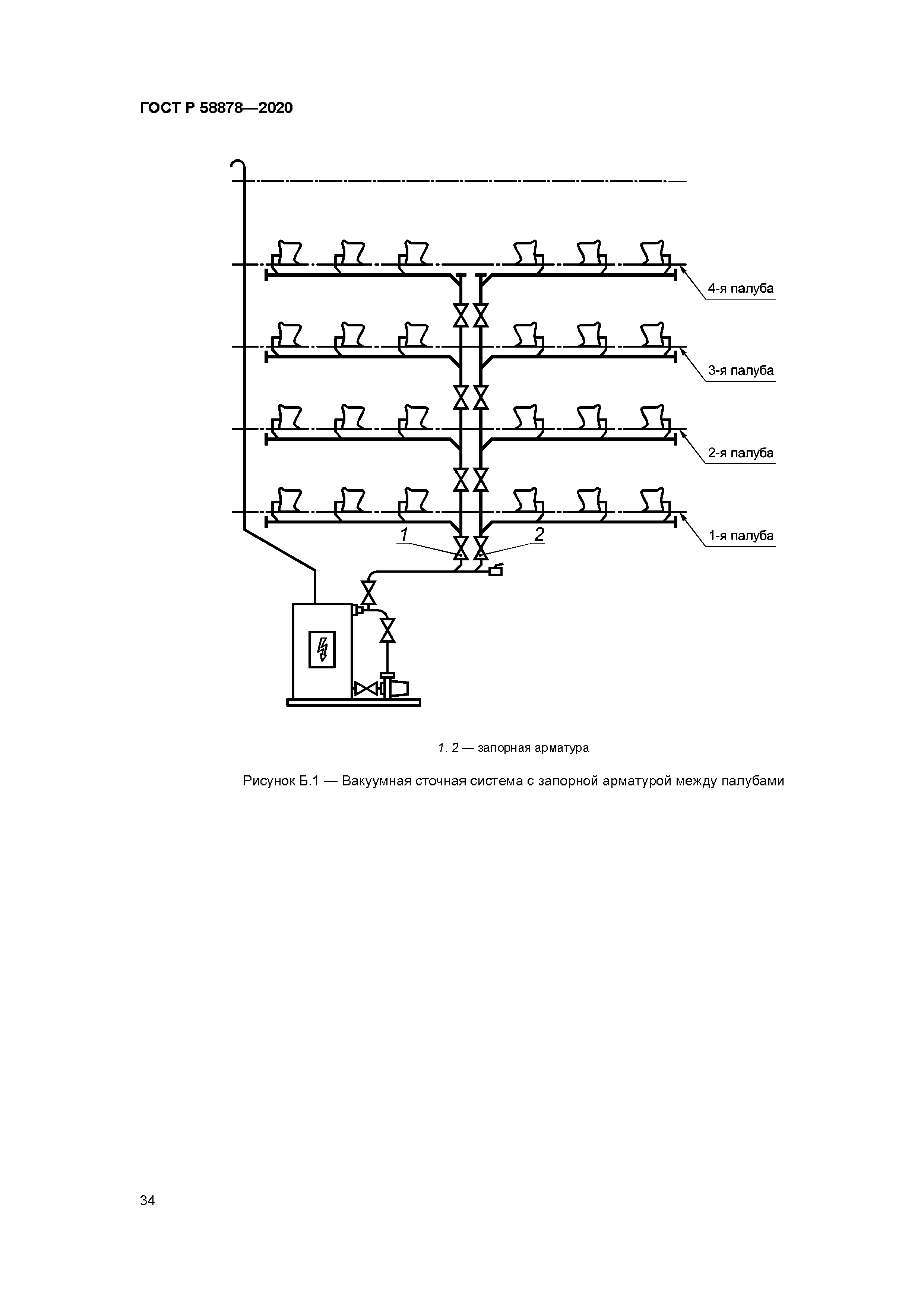 ГОСТ Р 58878-2020