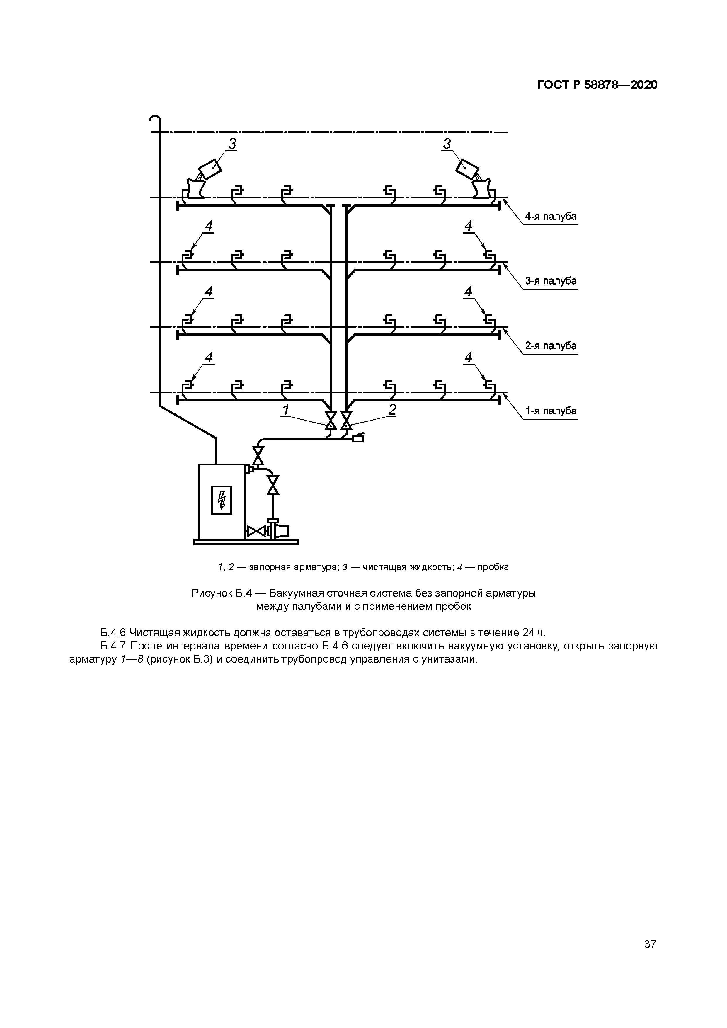 ГОСТ Р 58878-2020