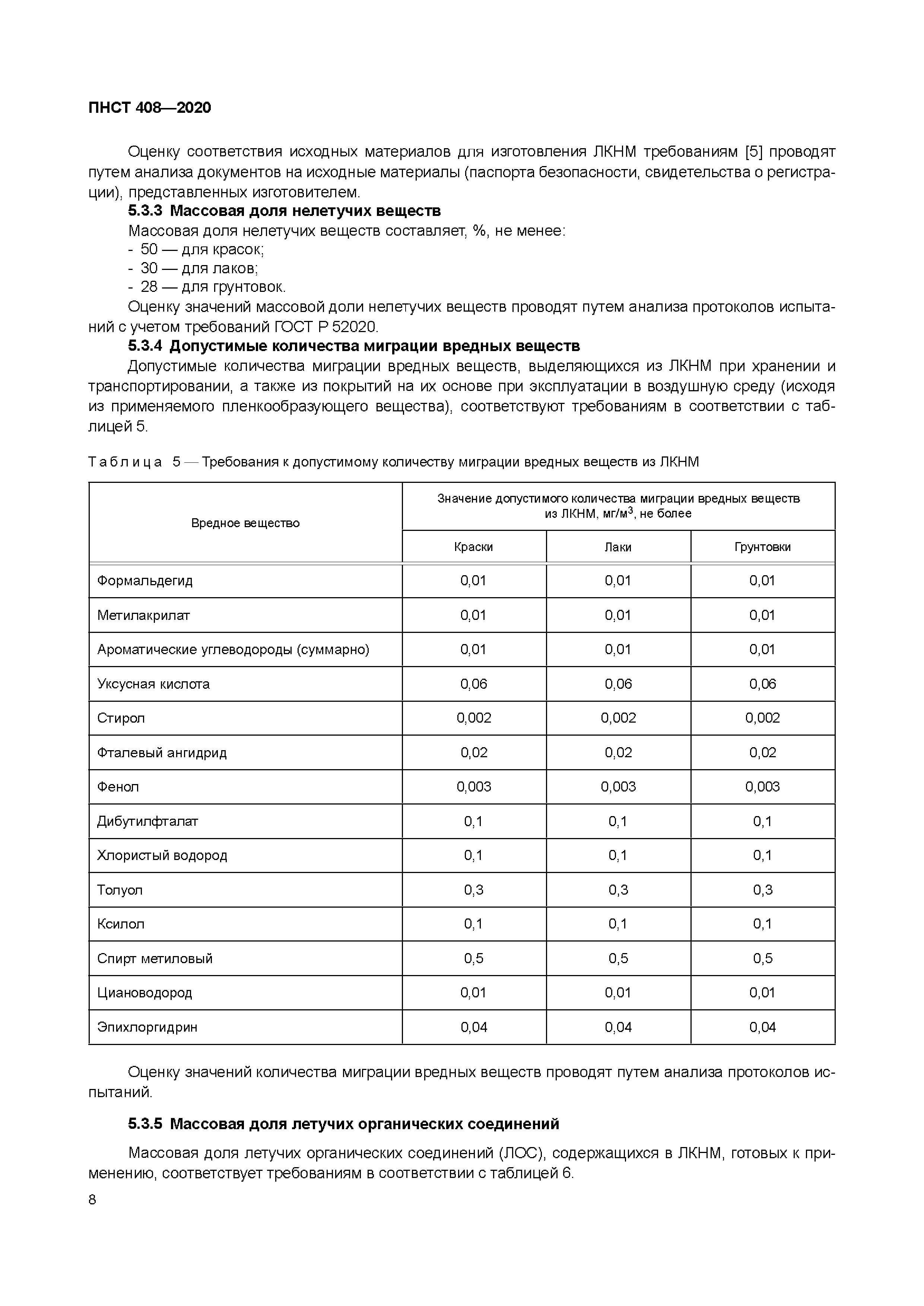 ПНСТ 408-2020