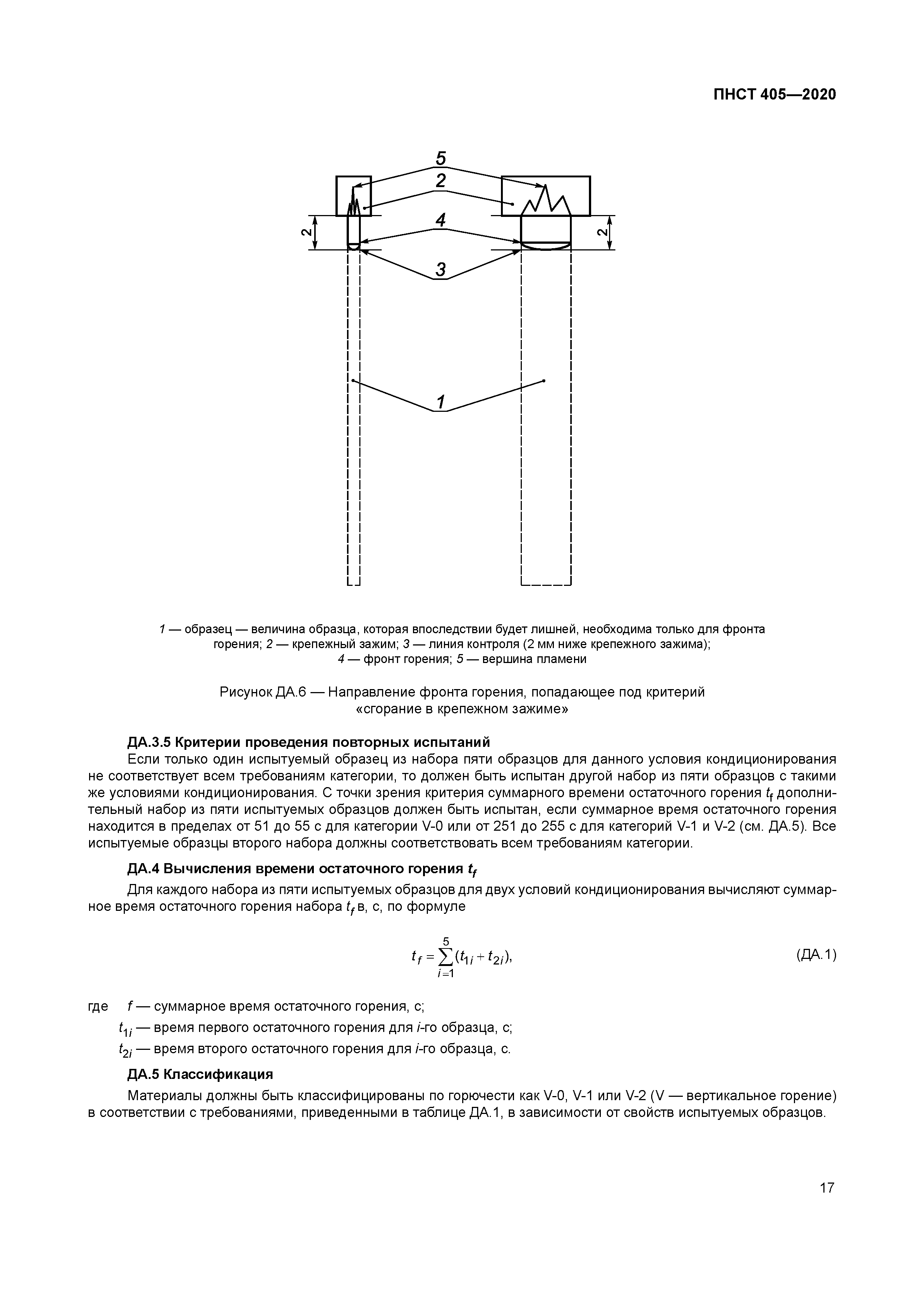 ПНСТ 405-2020