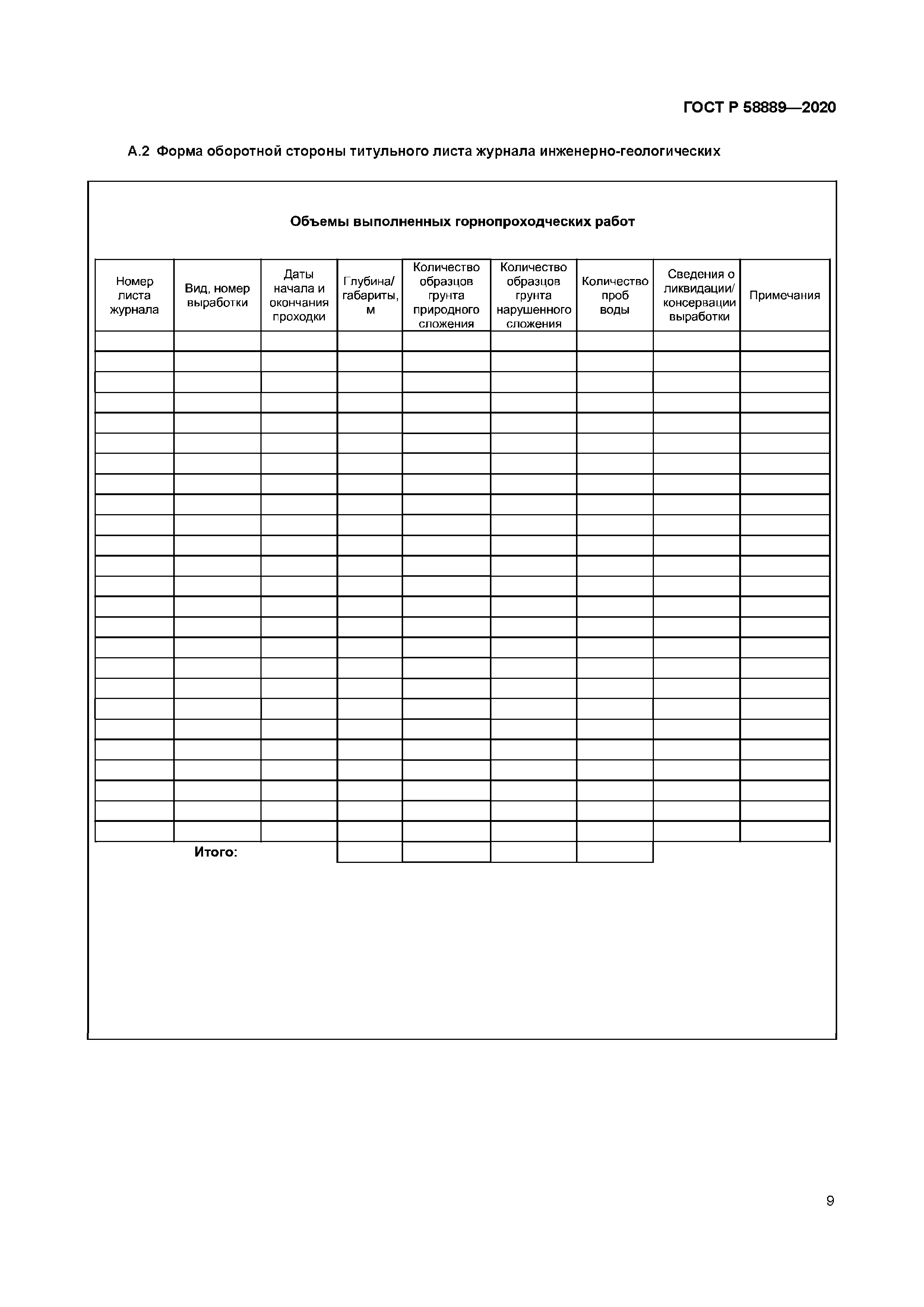 ГОСТ Р 58889-2020