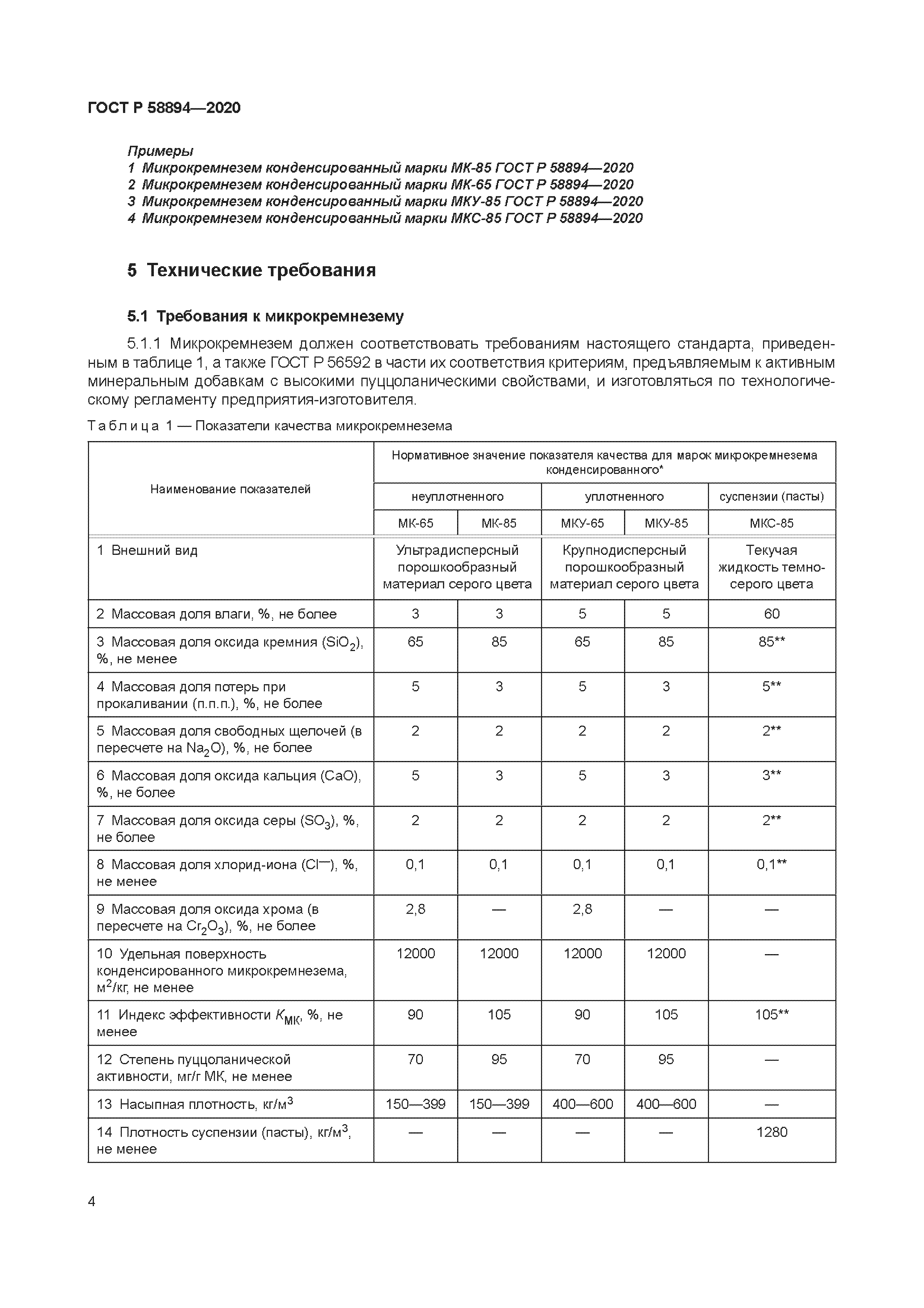 ГОСТ Р 58894-2020