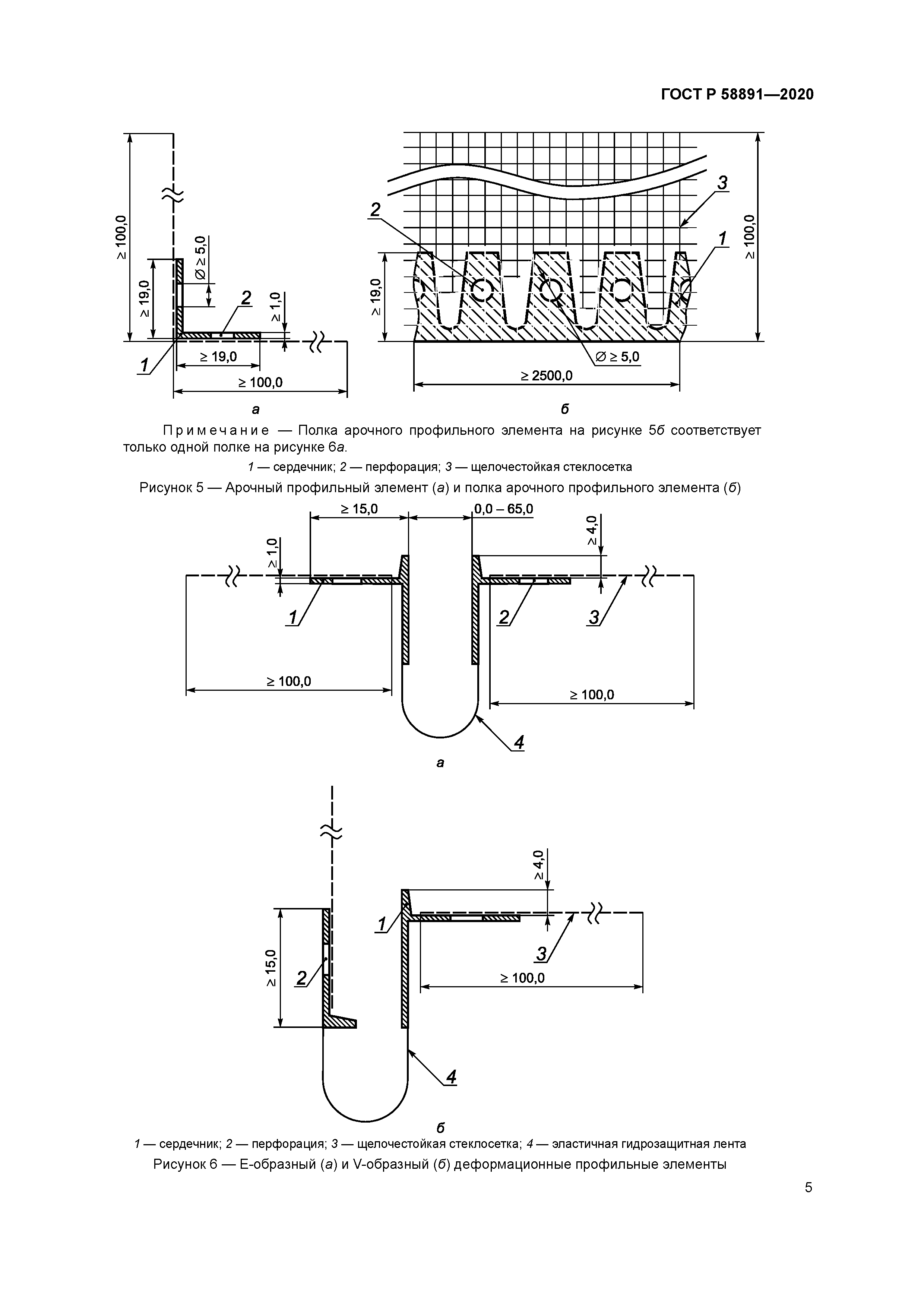 ГОСТ Р 58891-2020