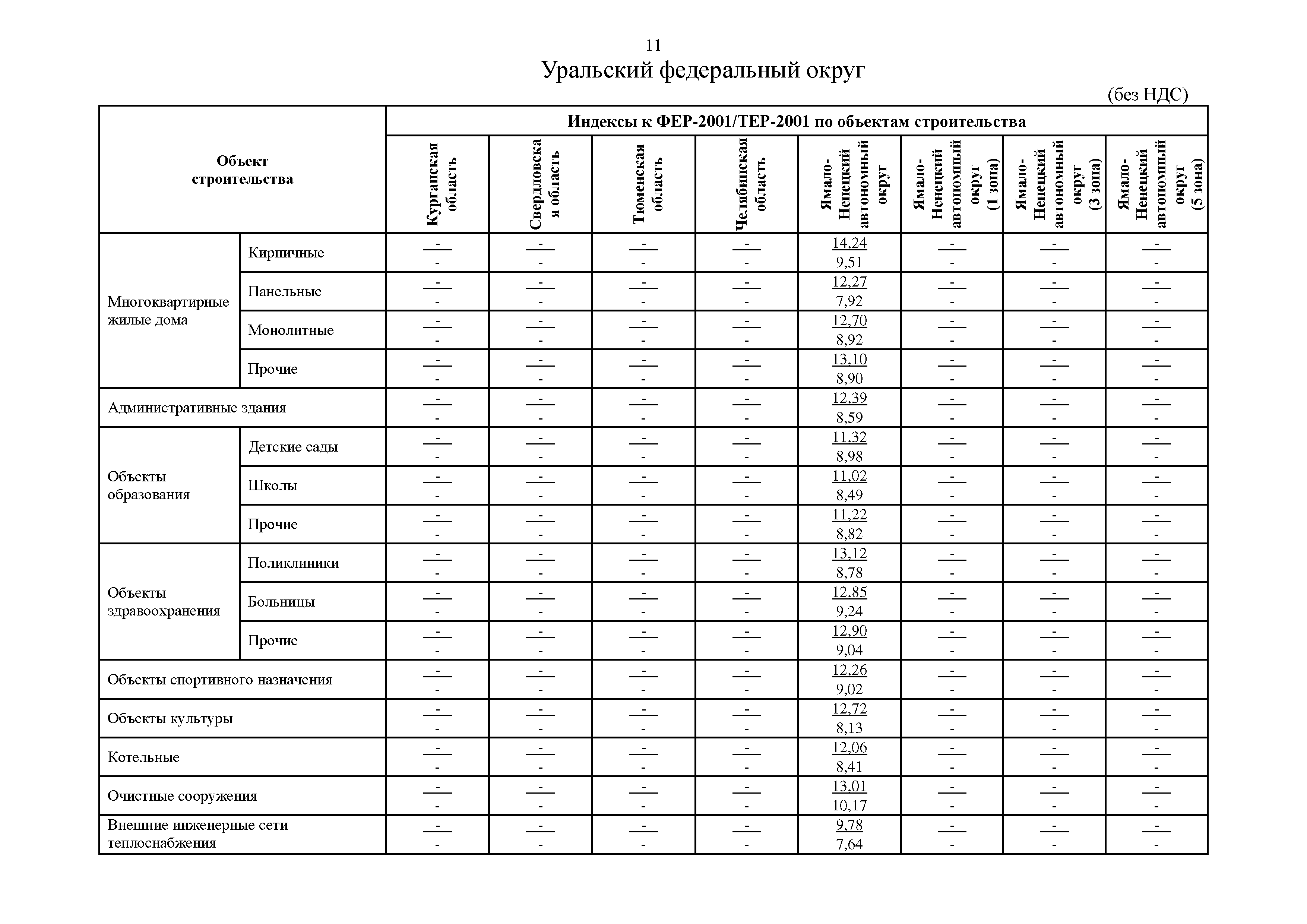 Письмо 24703-ИФ/09