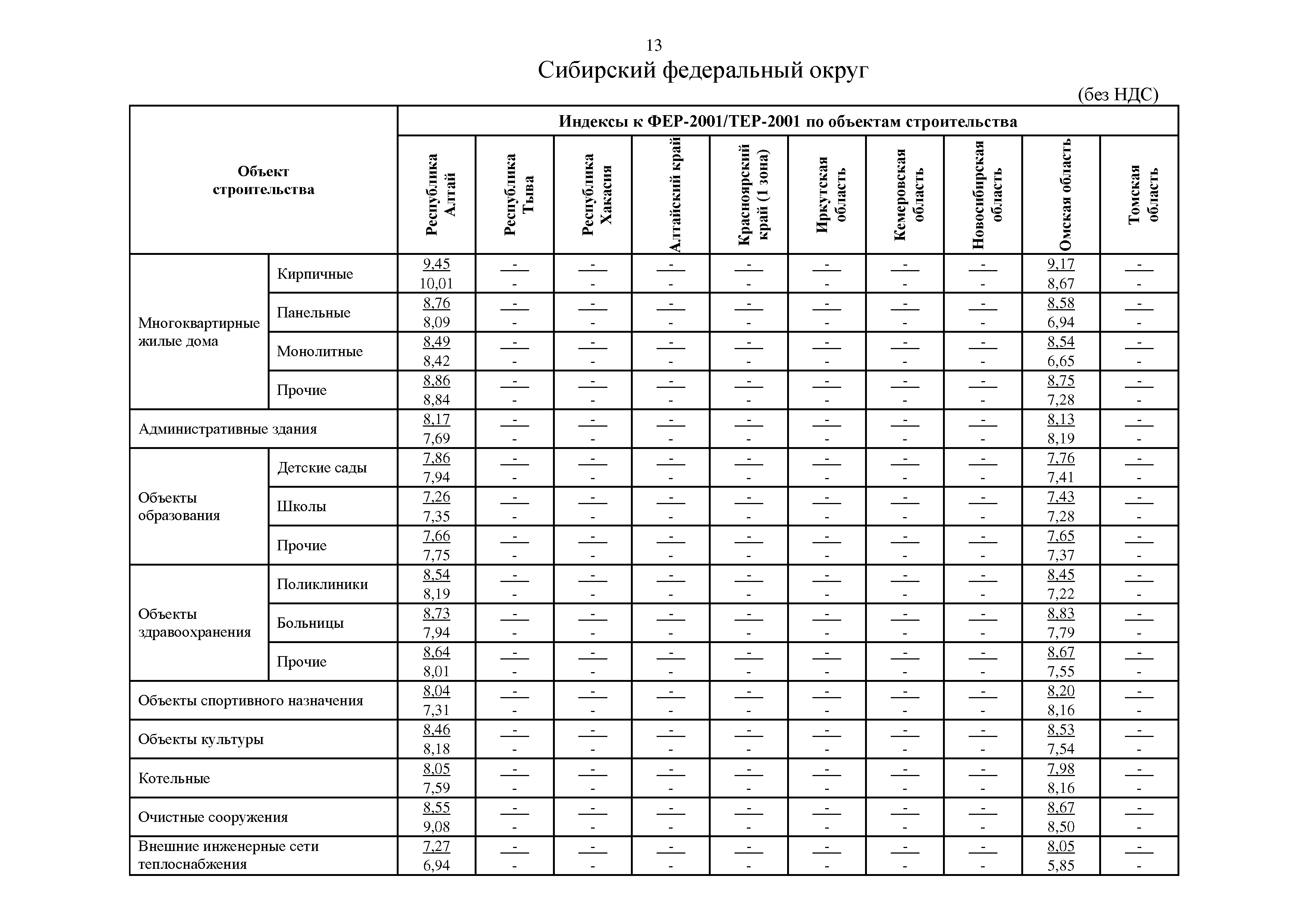 Письмо 24703-ИФ/09