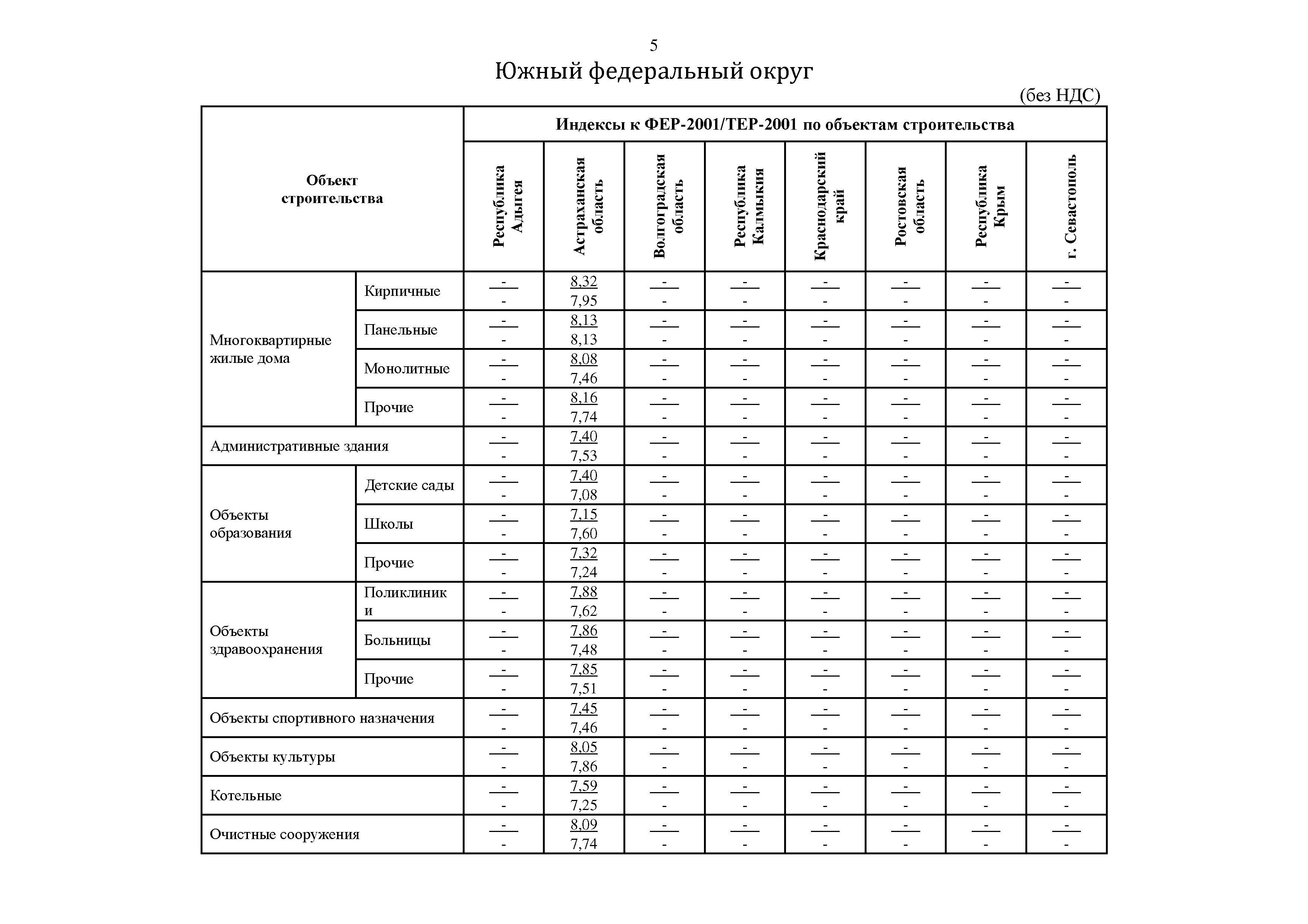 Письмо 24703-ИФ/09