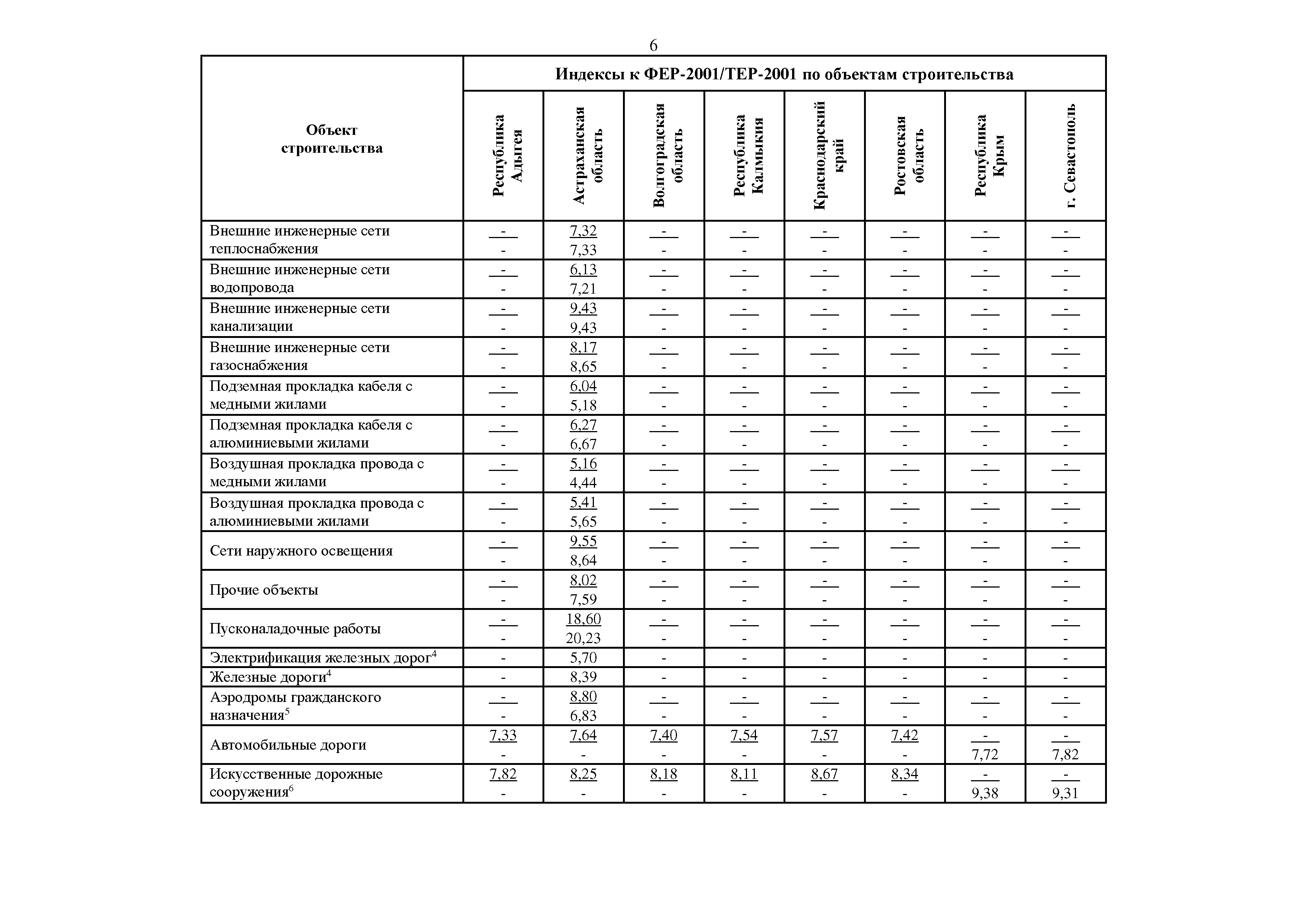 Письмо 24703-ИФ/09