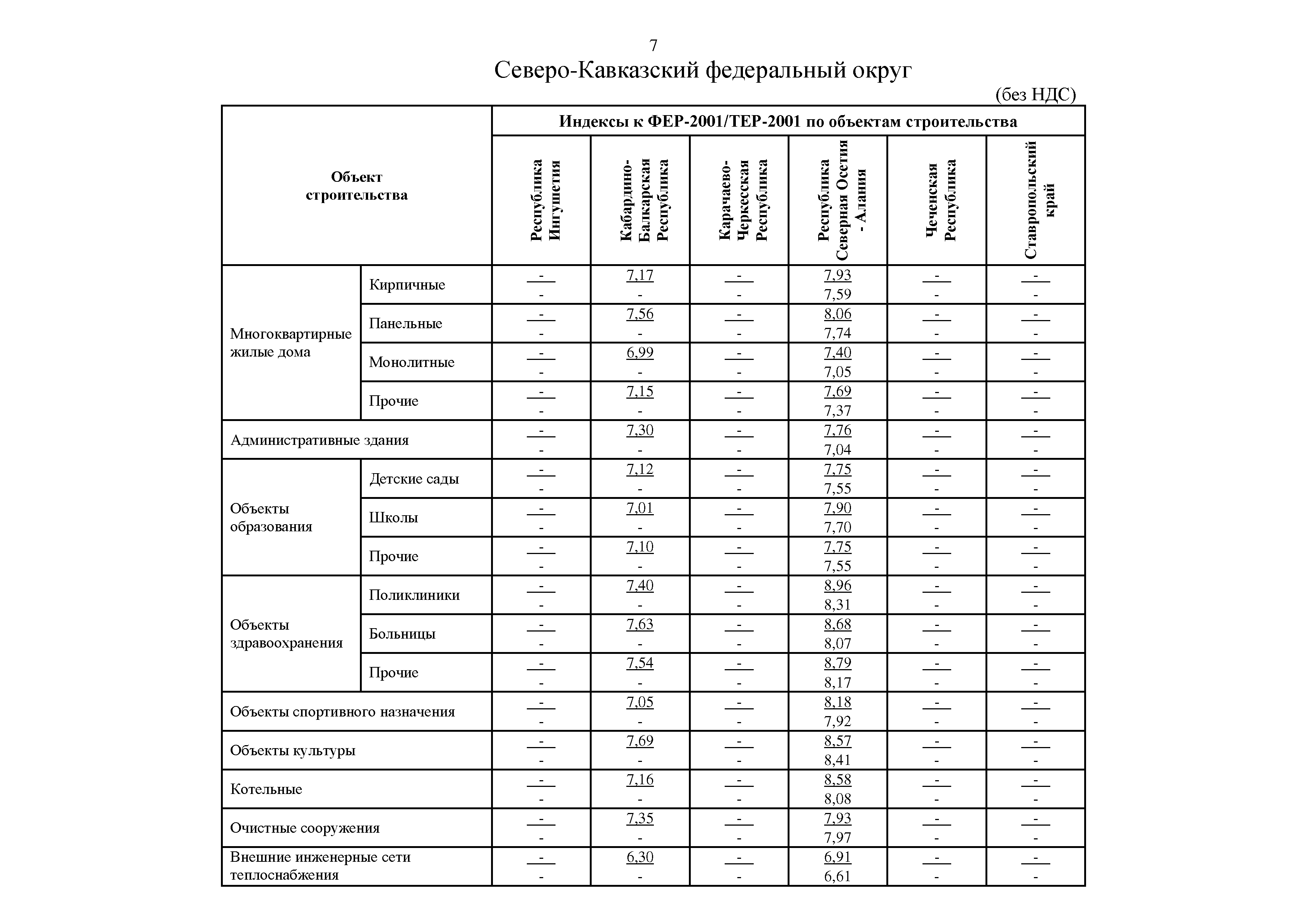 Письмо 24703-ИФ/09
