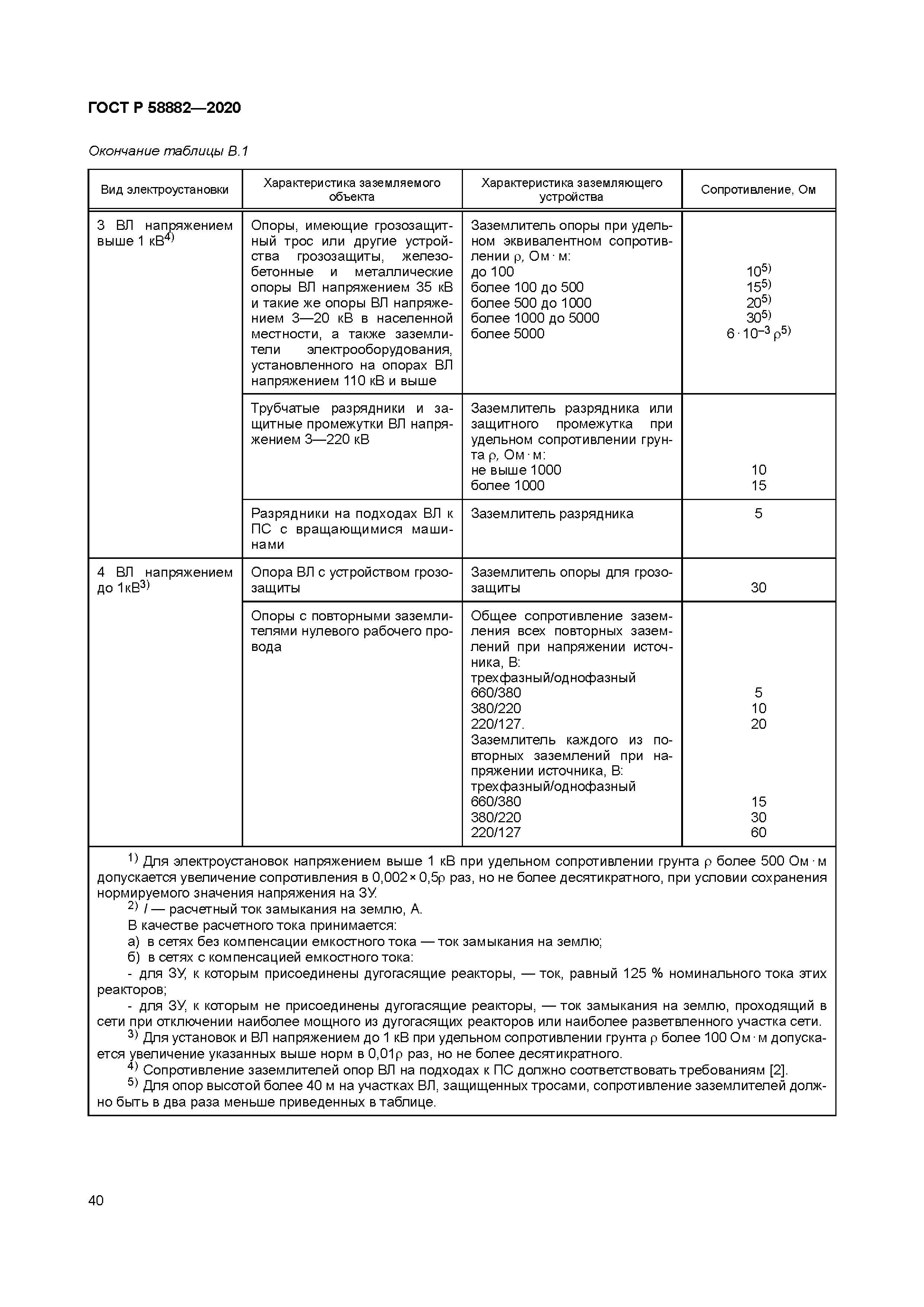 ГОСТ Р 58882-2020