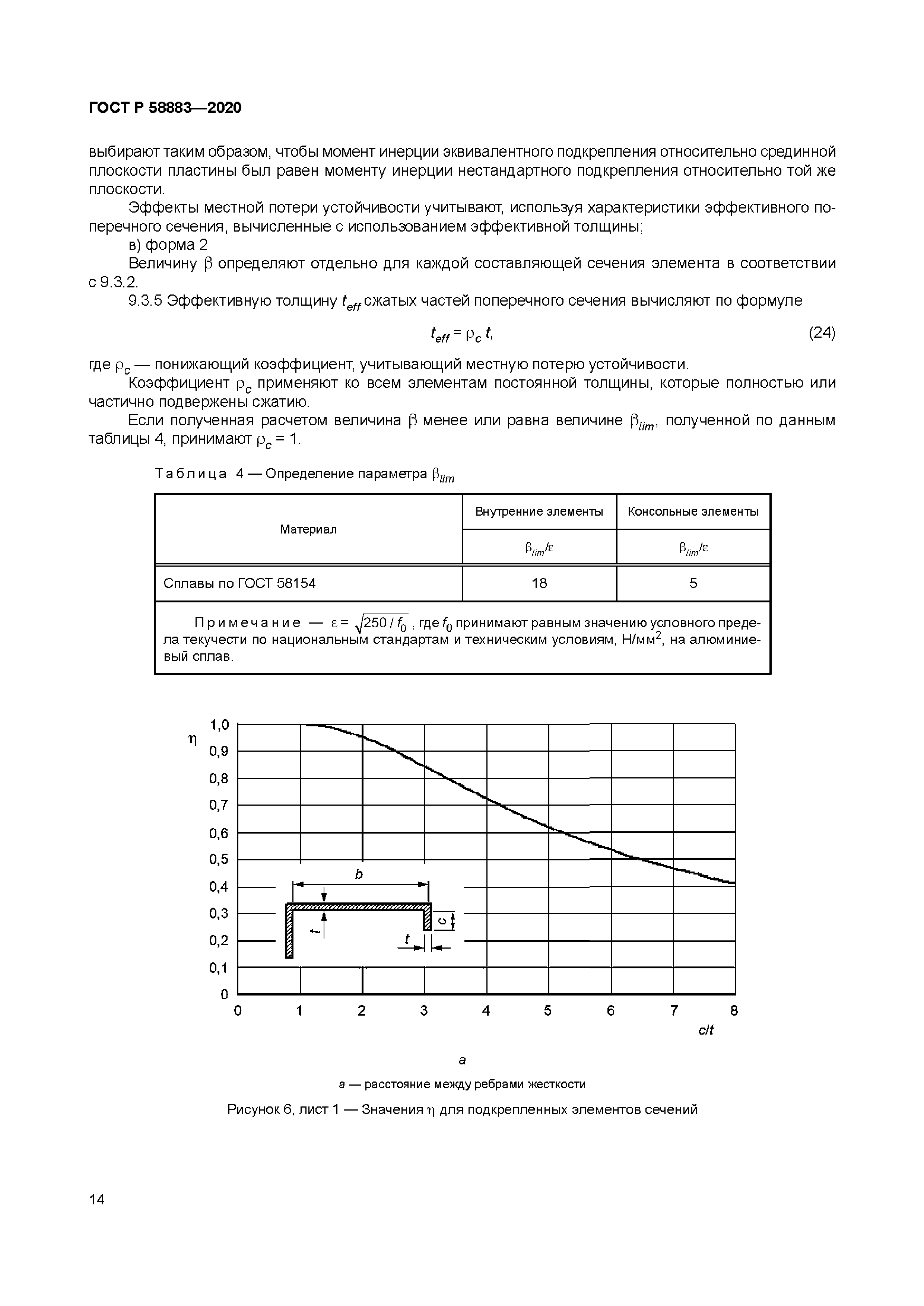 ГОСТ Р 58883-2020