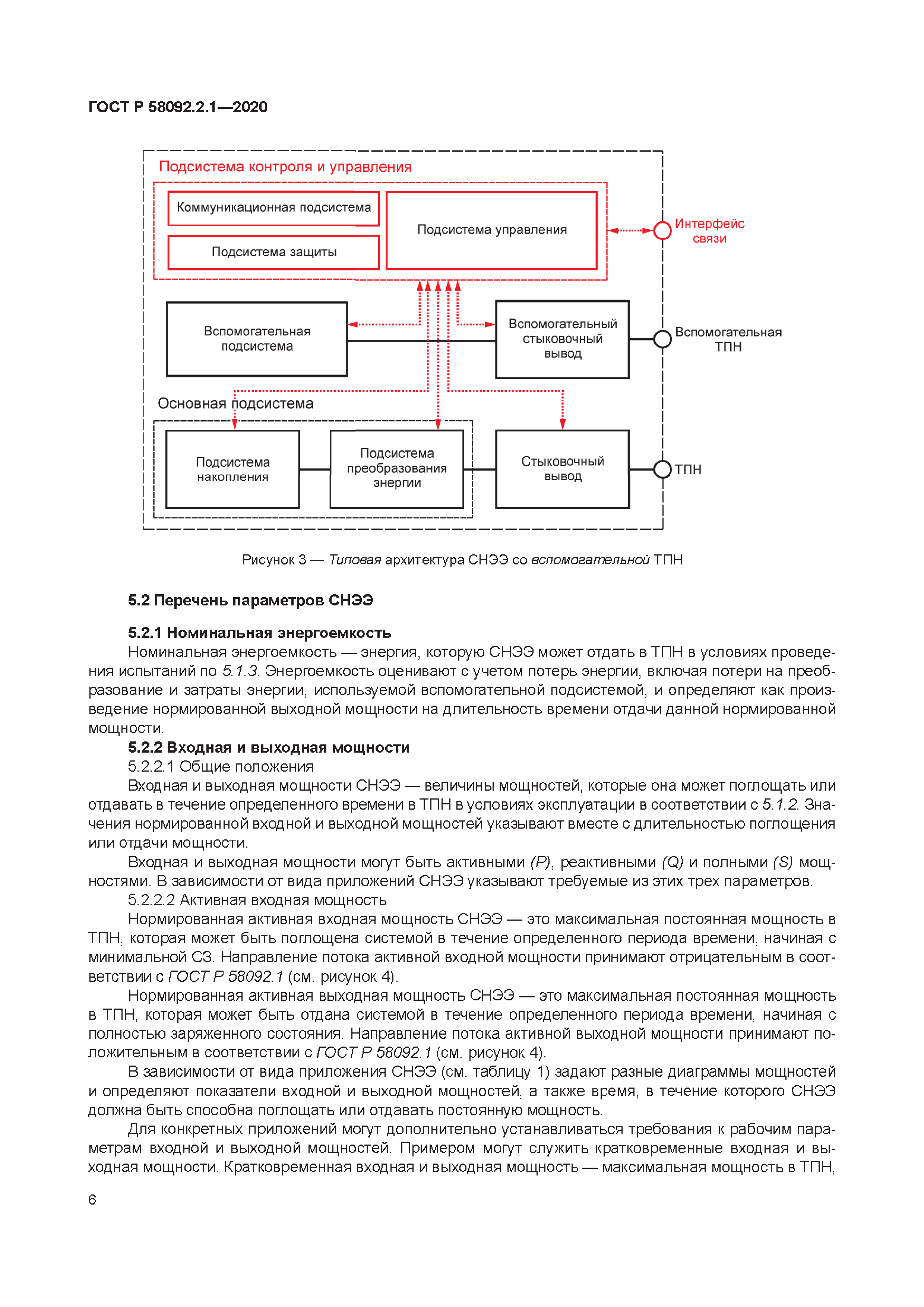 ГОСТ Р 58092.2.1-2020