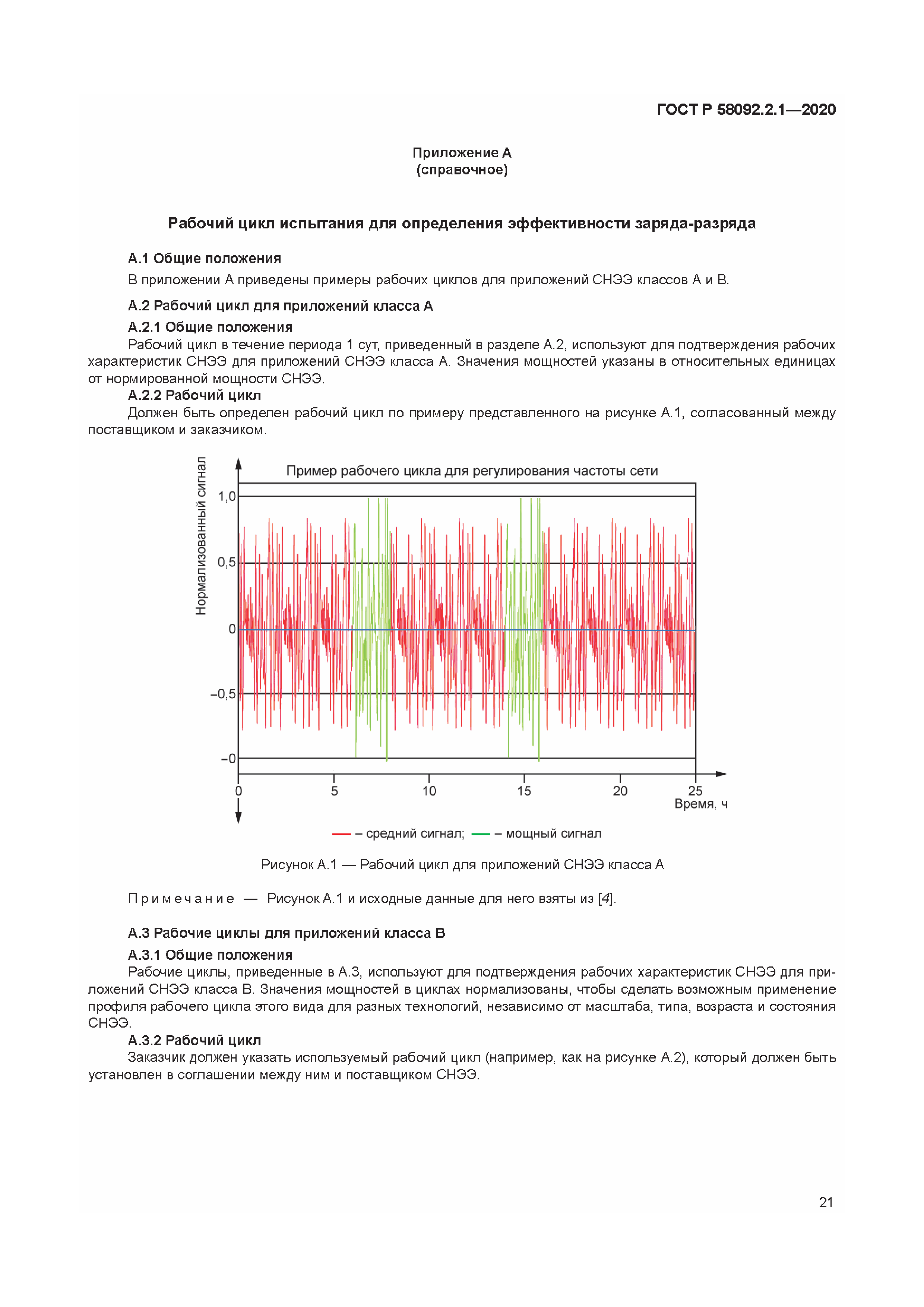 ГОСТ Р 58092.2.1-2020