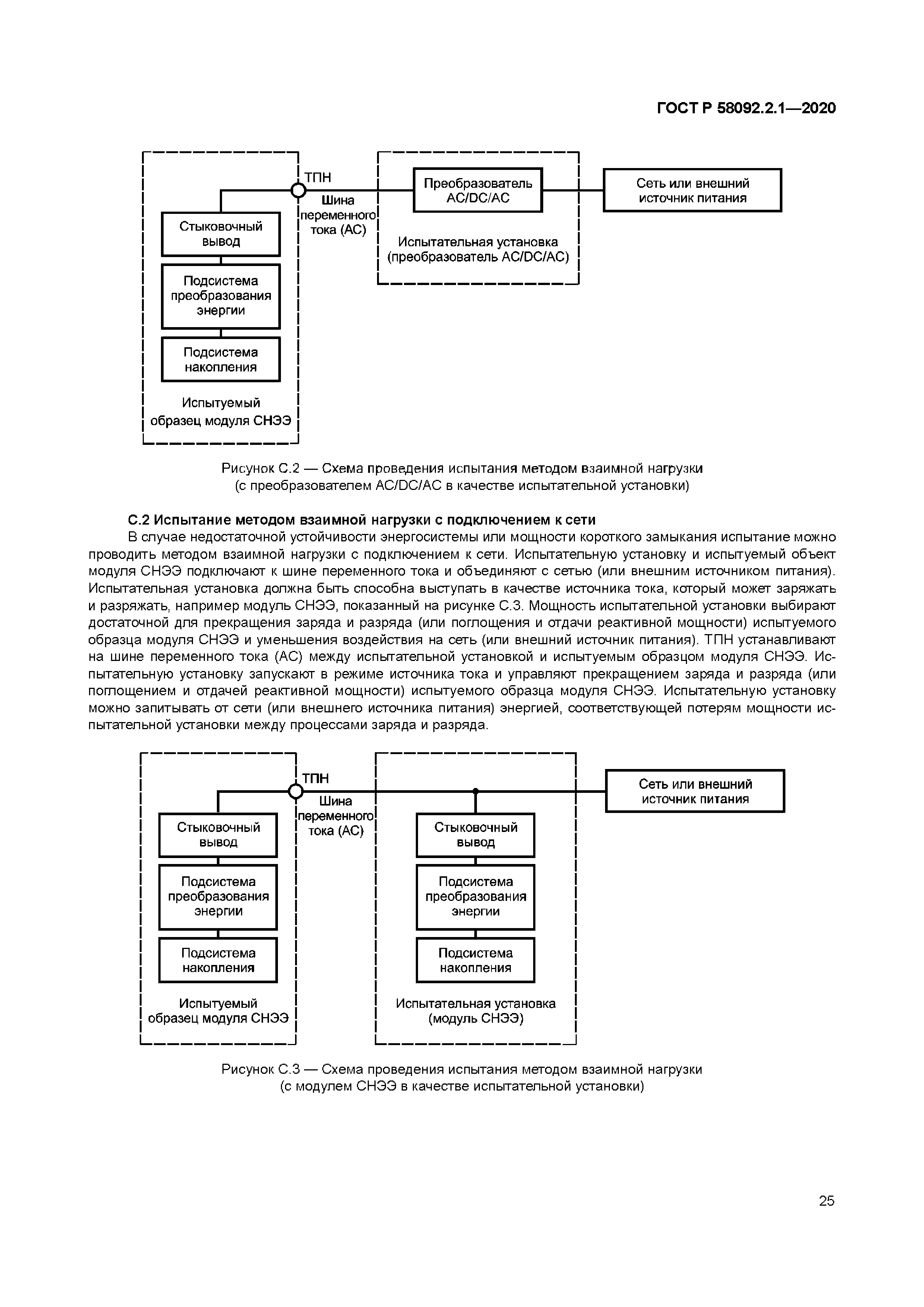 ГОСТ Р 58092.2.1-2020