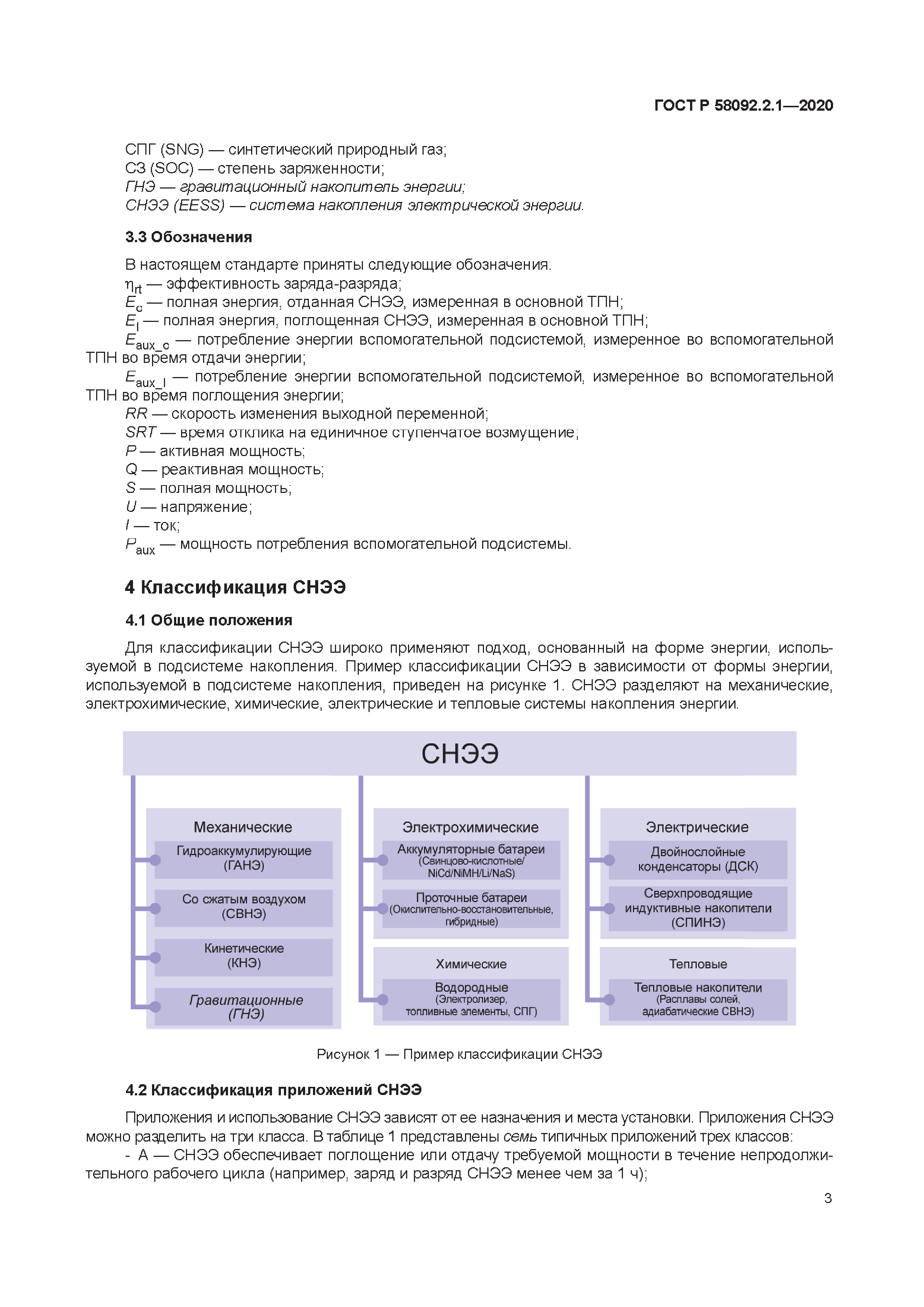 ГОСТ Р 58092.2.1-2020