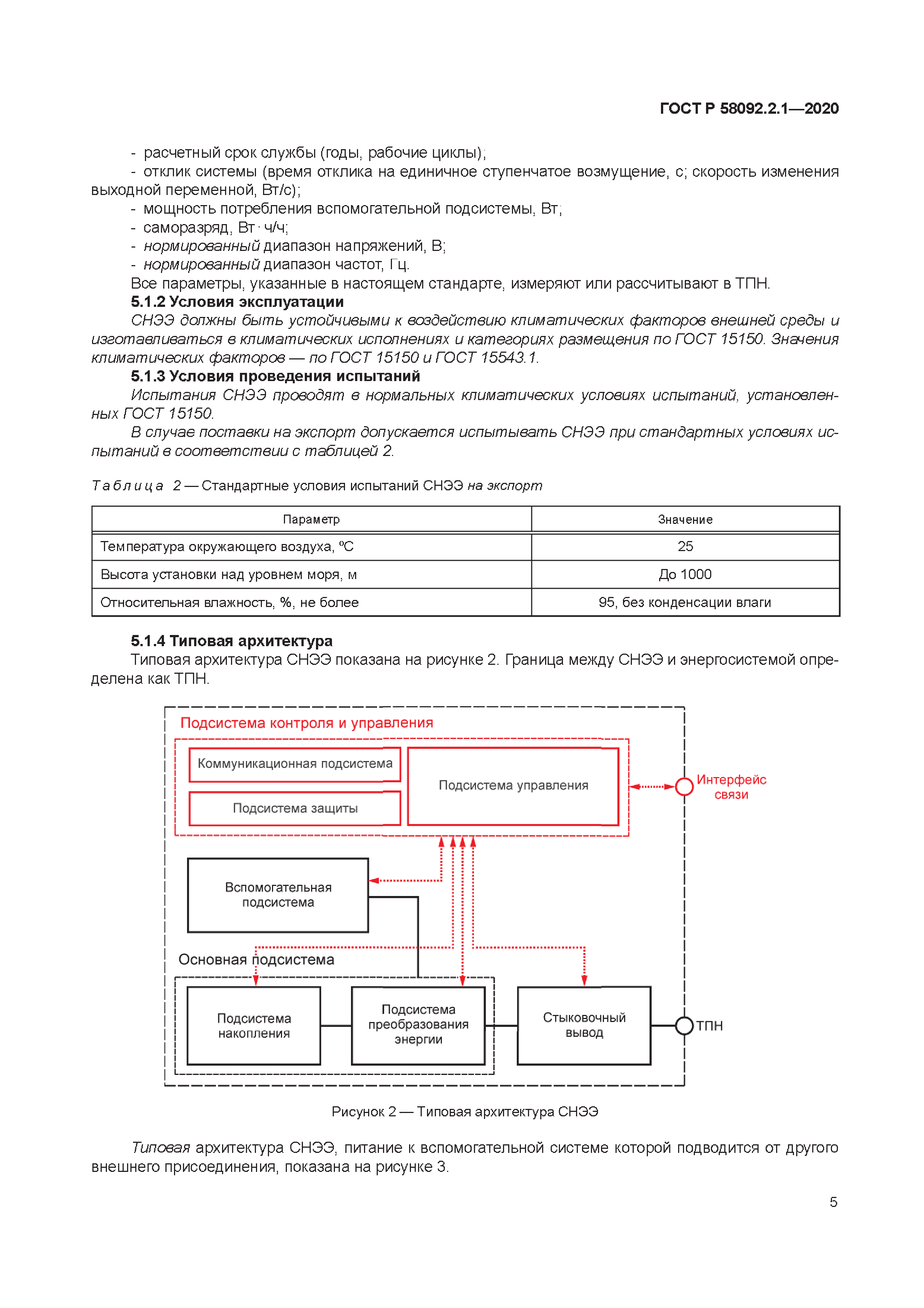 ГОСТ Р 58092.2.1-2020