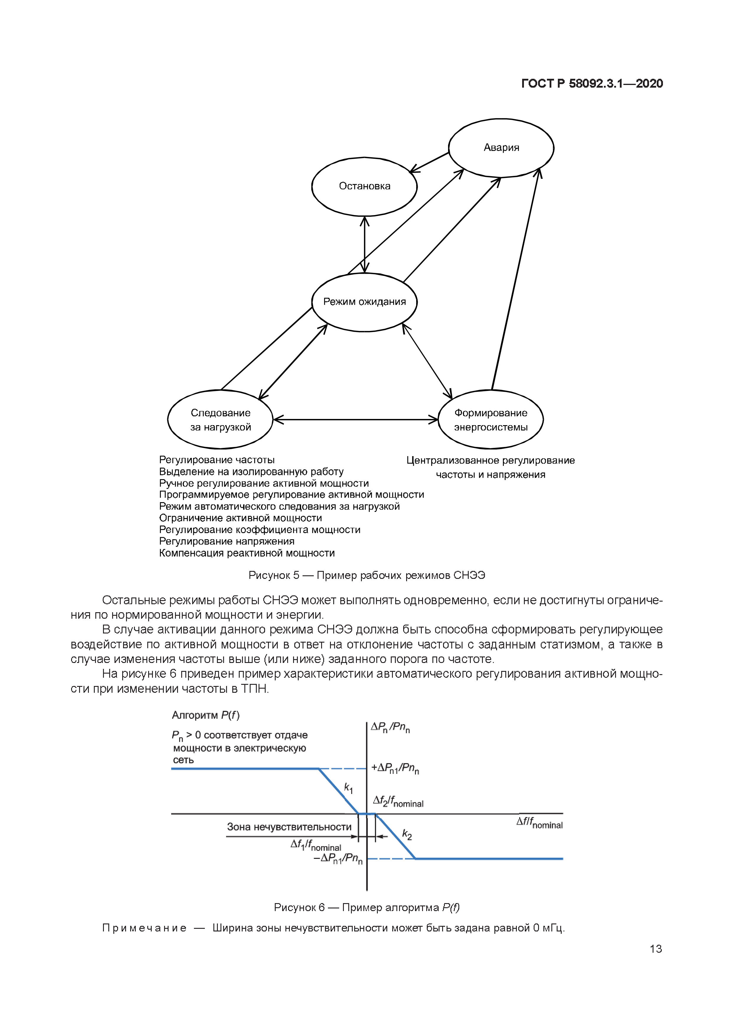 ГОСТ Р 58092.3.1-2020
