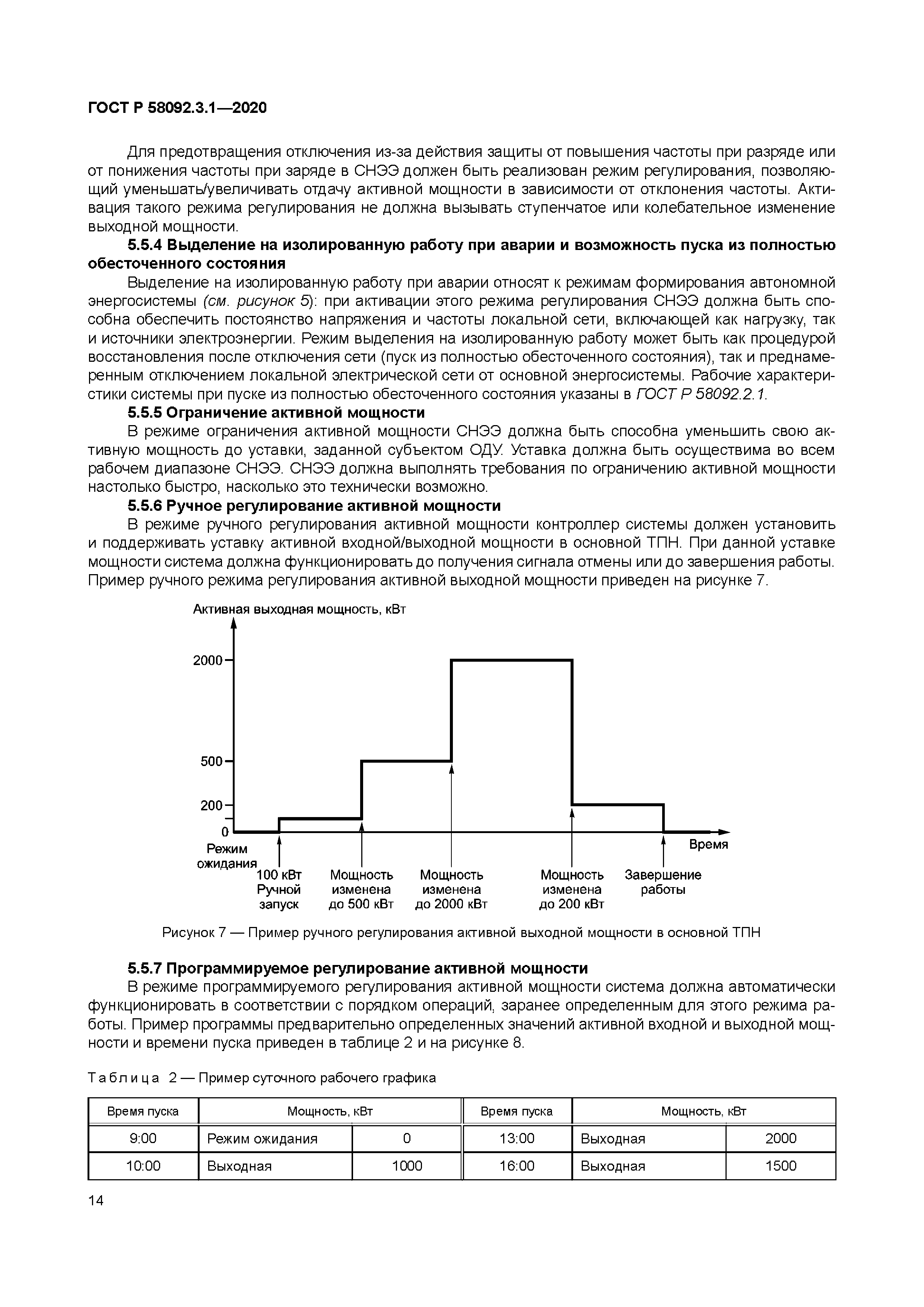 ГОСТ Р 58092.3.1-2020