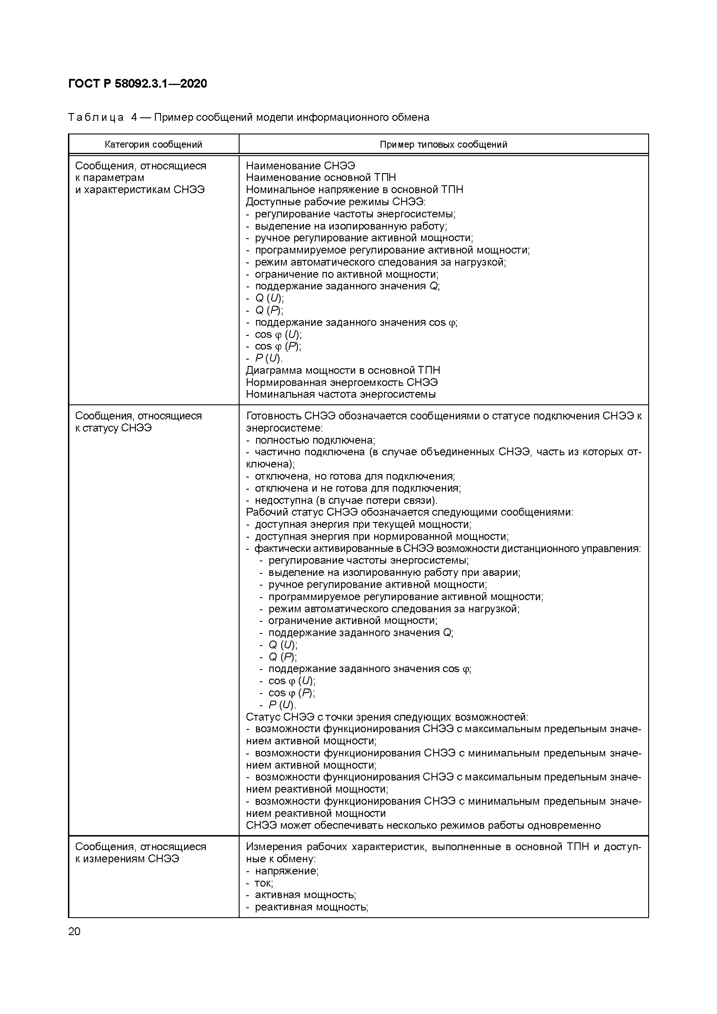 ГОСТ Р 58092.3.1-2020