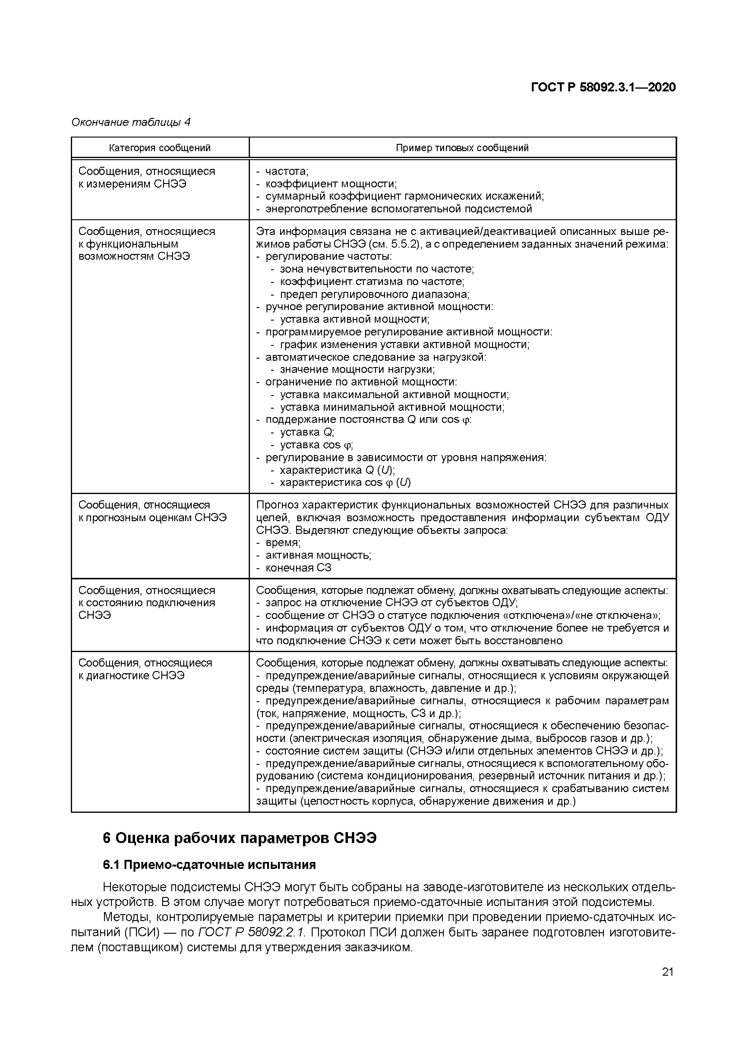 ГОСТ Р 58092.3.1-2020