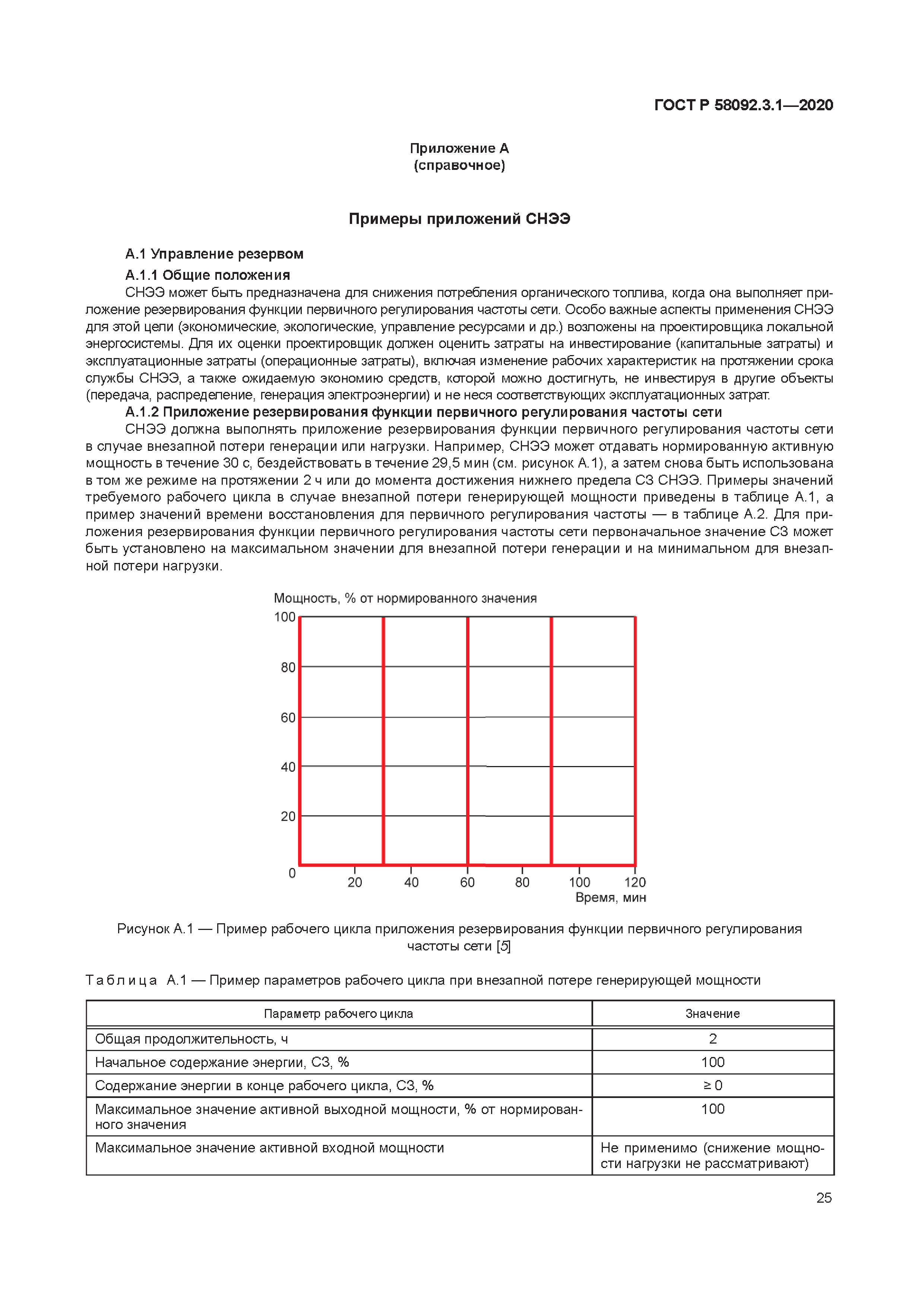 ГОСТ Р 58092.3.1-2020