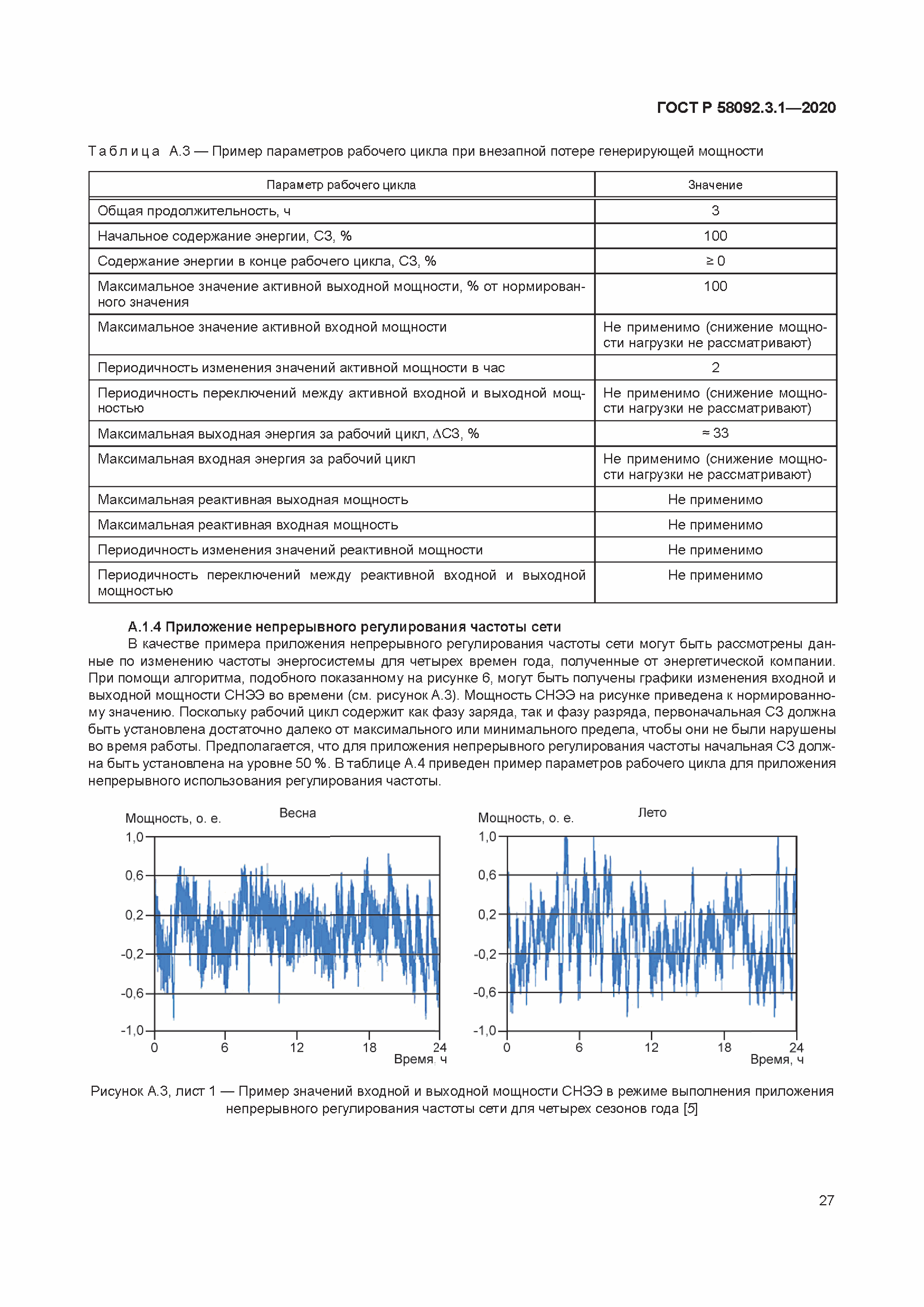 ГОСТ Р 58092.3.1-2020