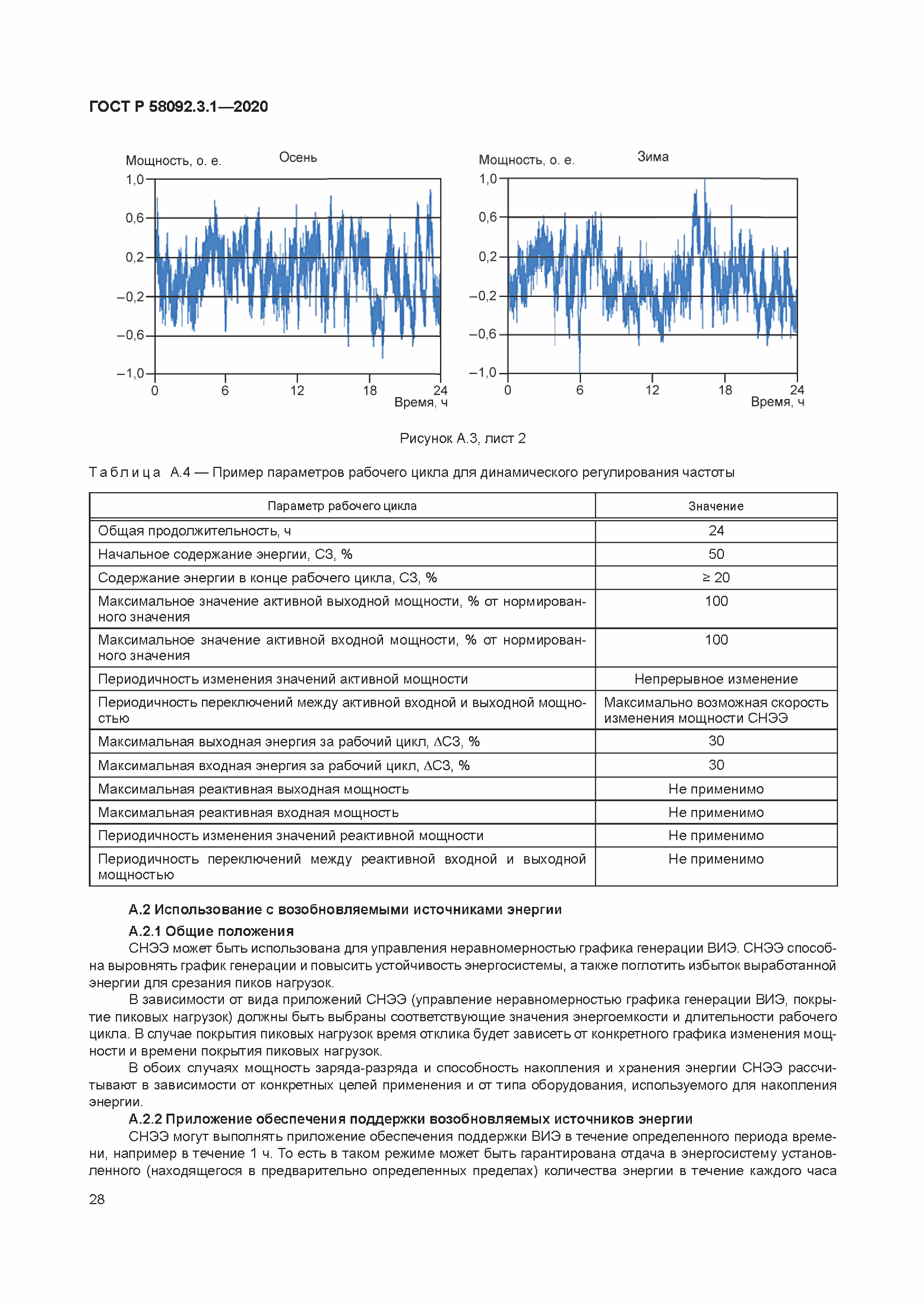 ГОСТ Р 58092.3.1-2020