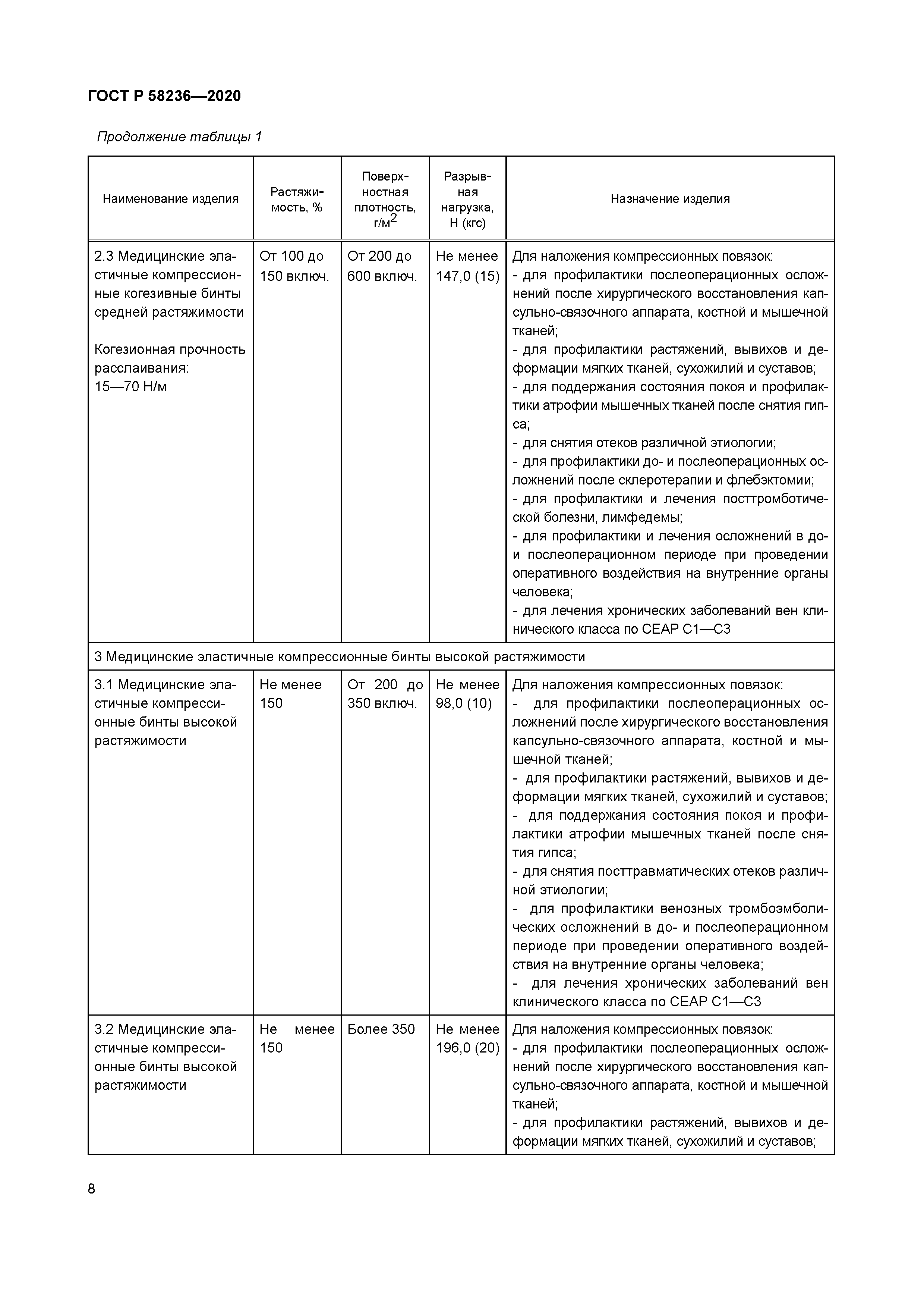 ГОСТ Р 58236-2020