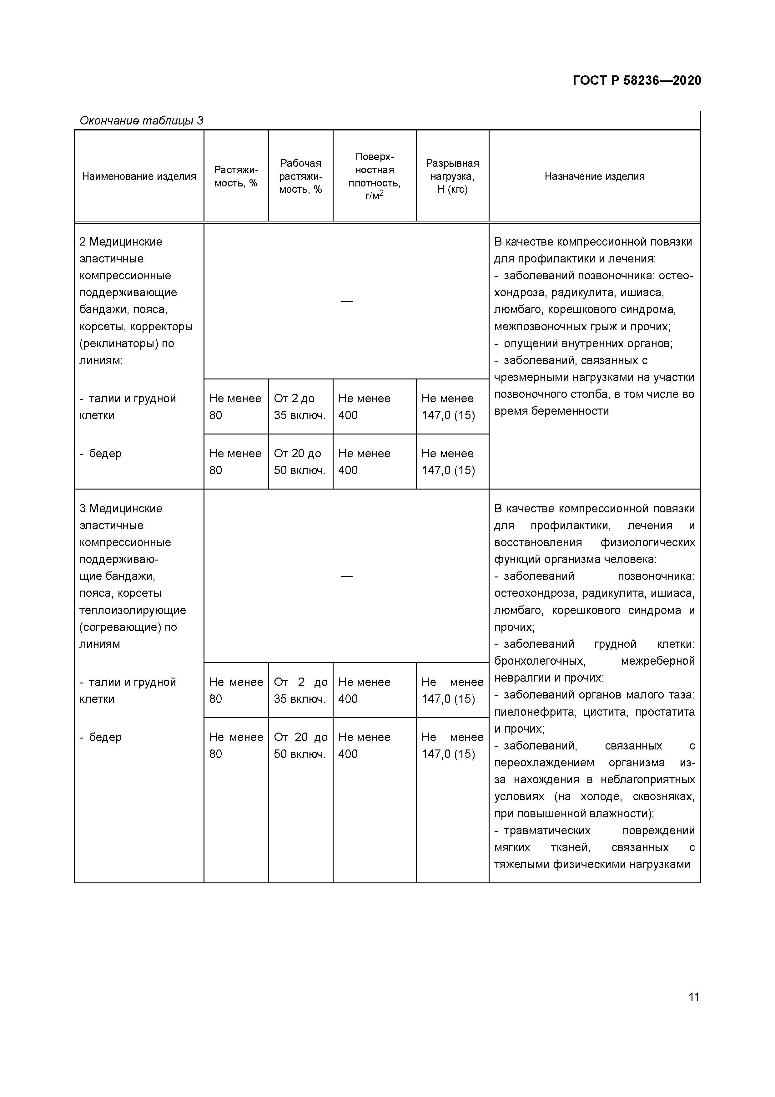 ГОСТ Р 58236-2020