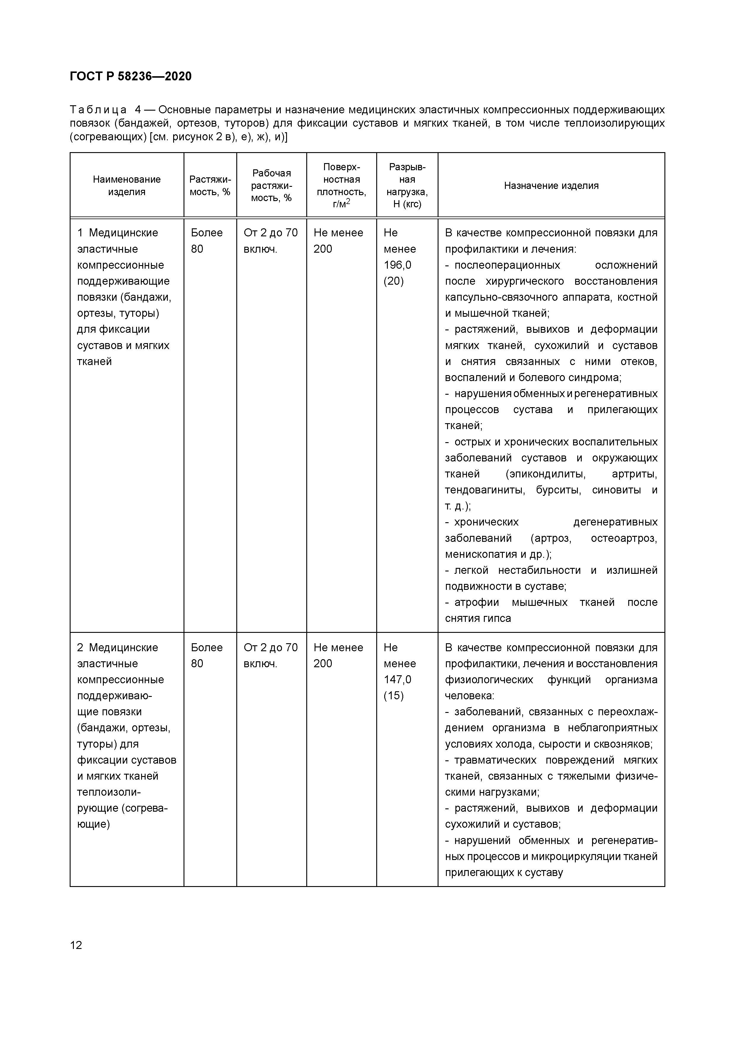 ГОСТ Р 58236-2020