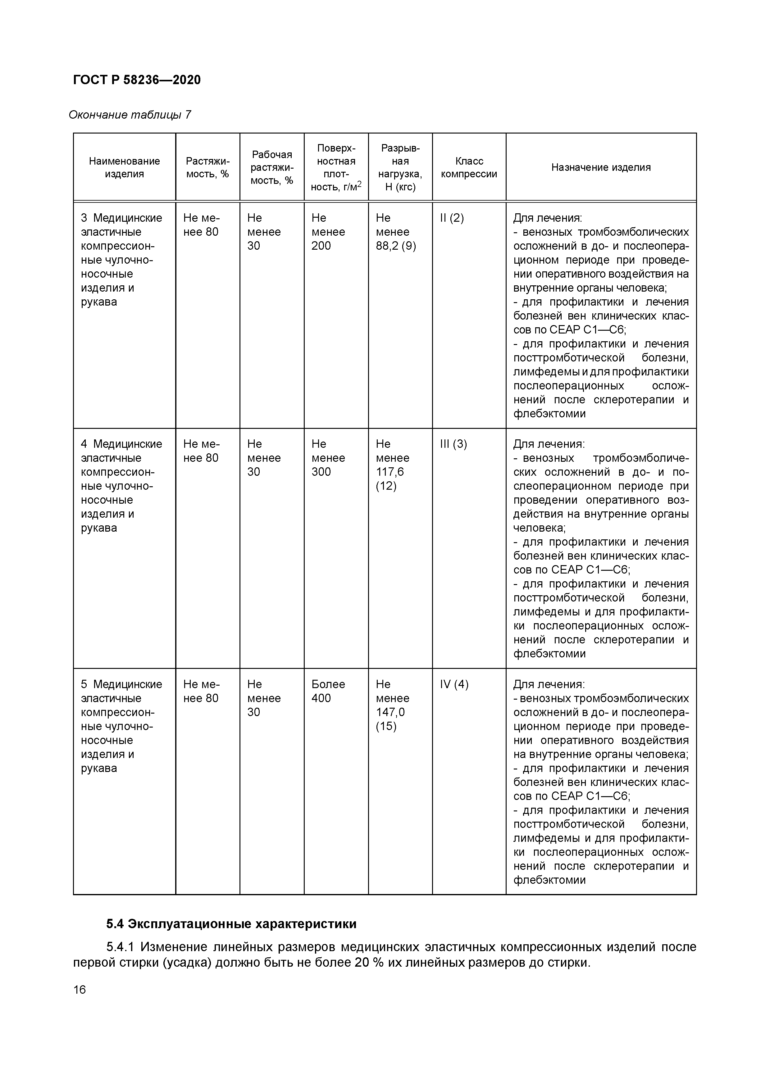 ГОСТ Р 58236-2020