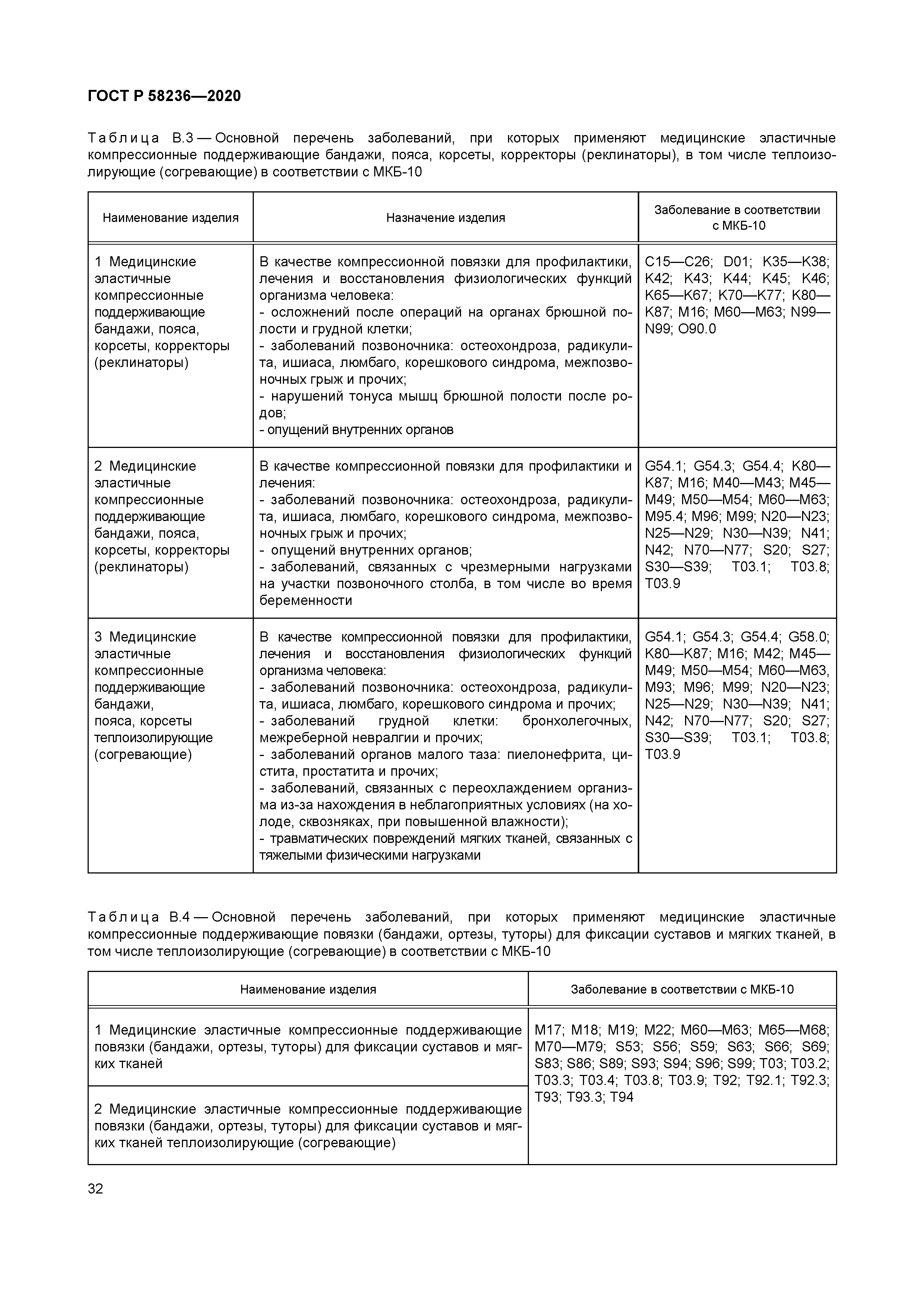 ГОСТ Р 58236-2020