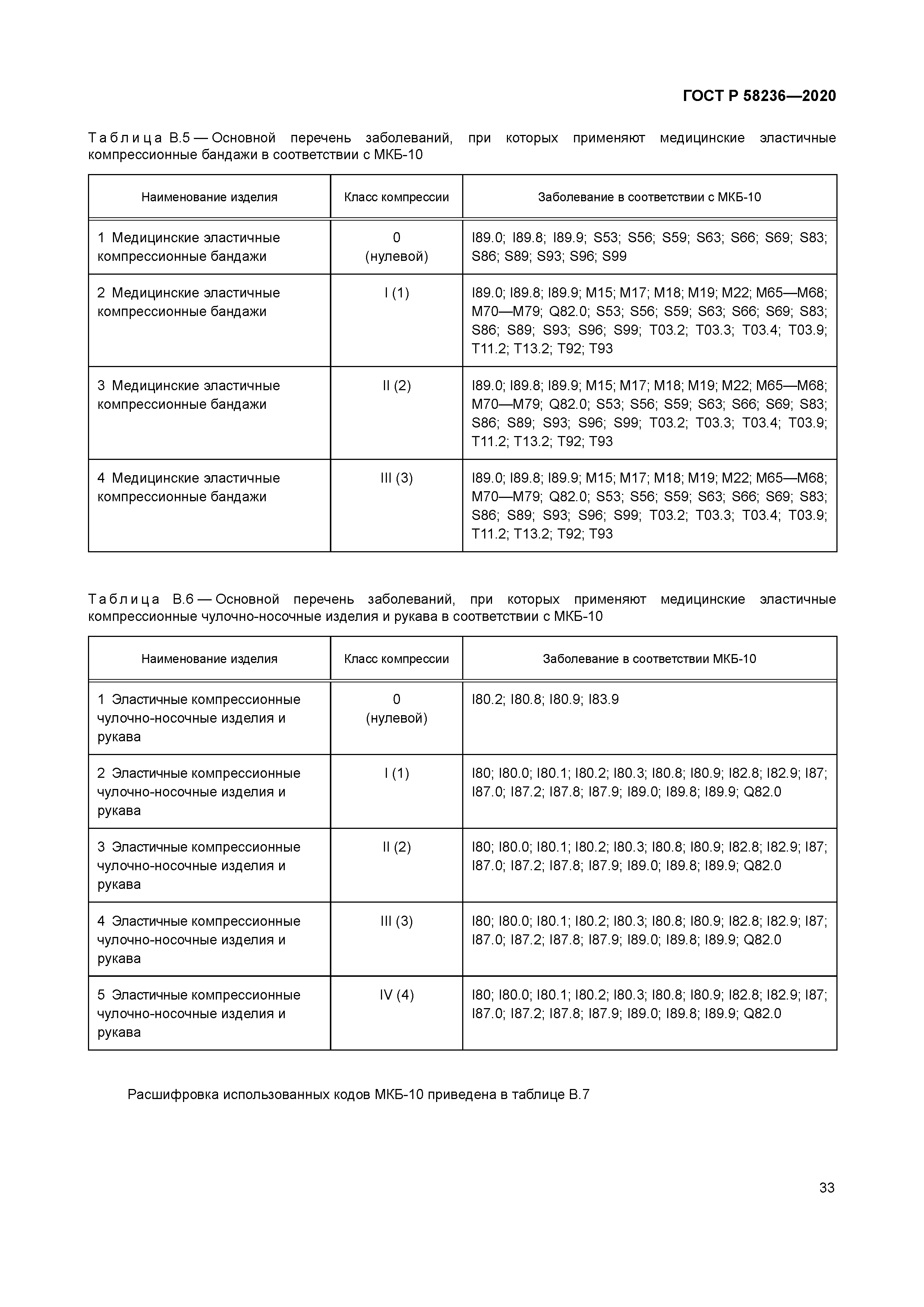 ГОСТ Р 58236-2020