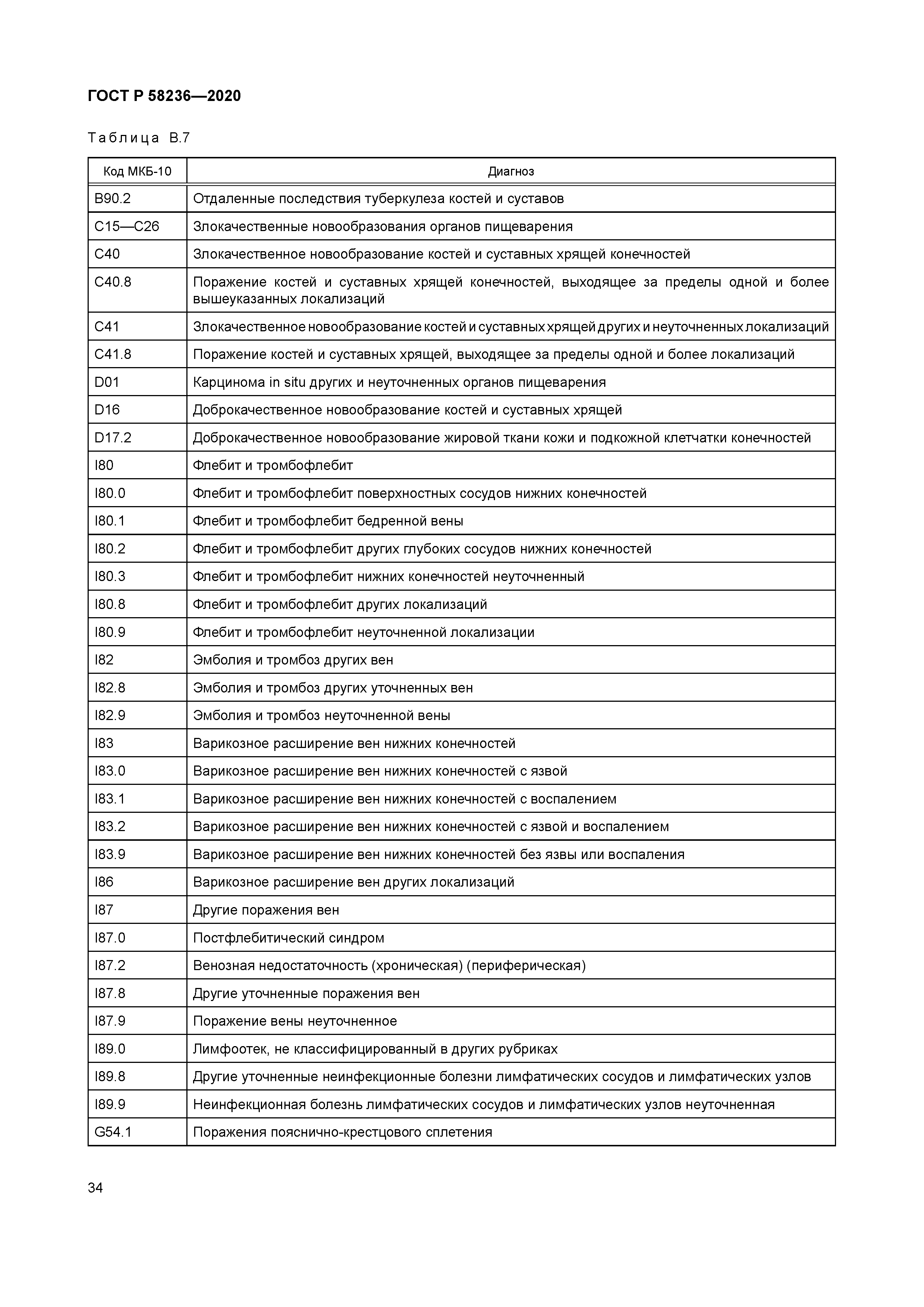 ГОСТ Р 58236-2020
