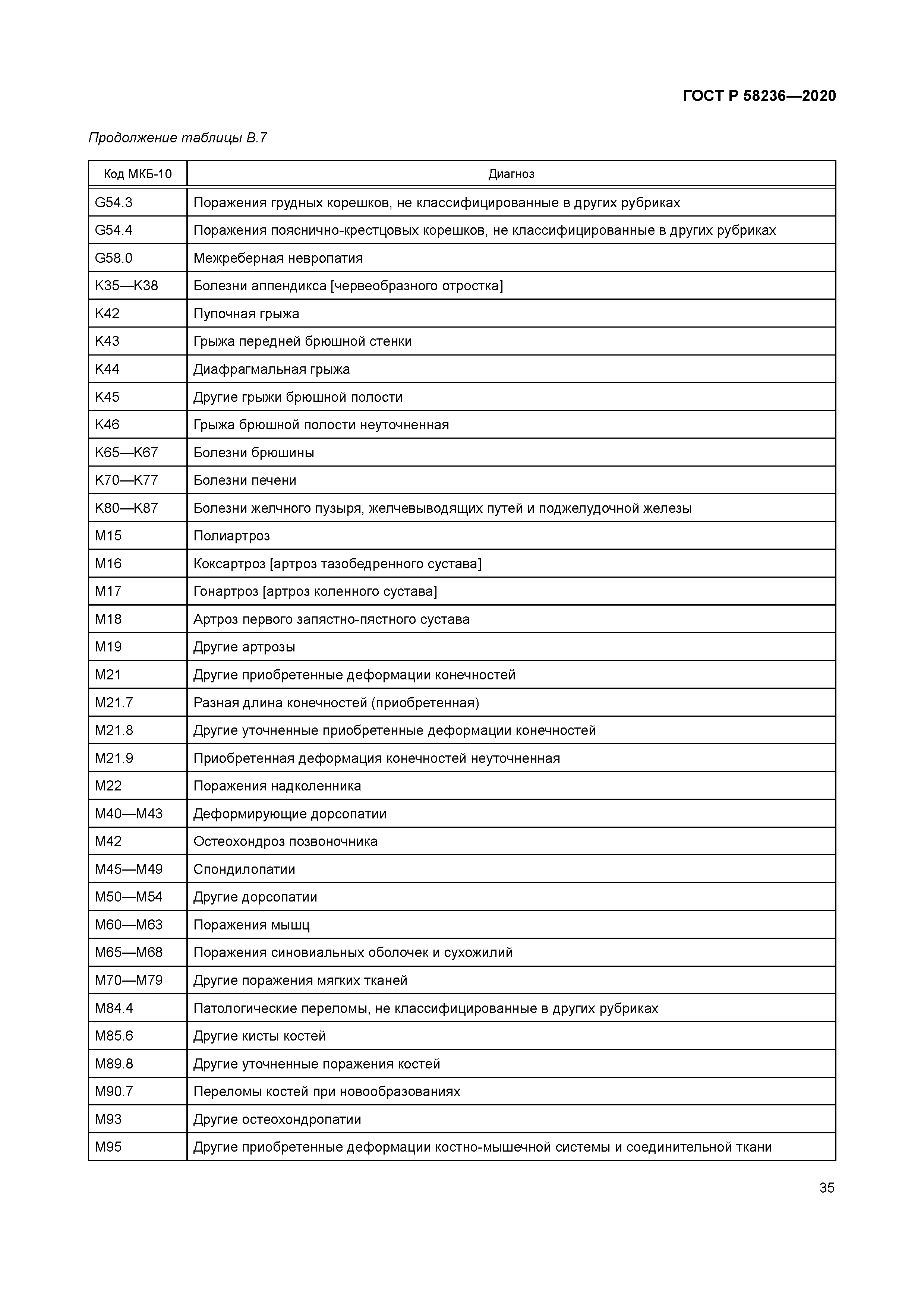 ГОСТ Р 58236-2020