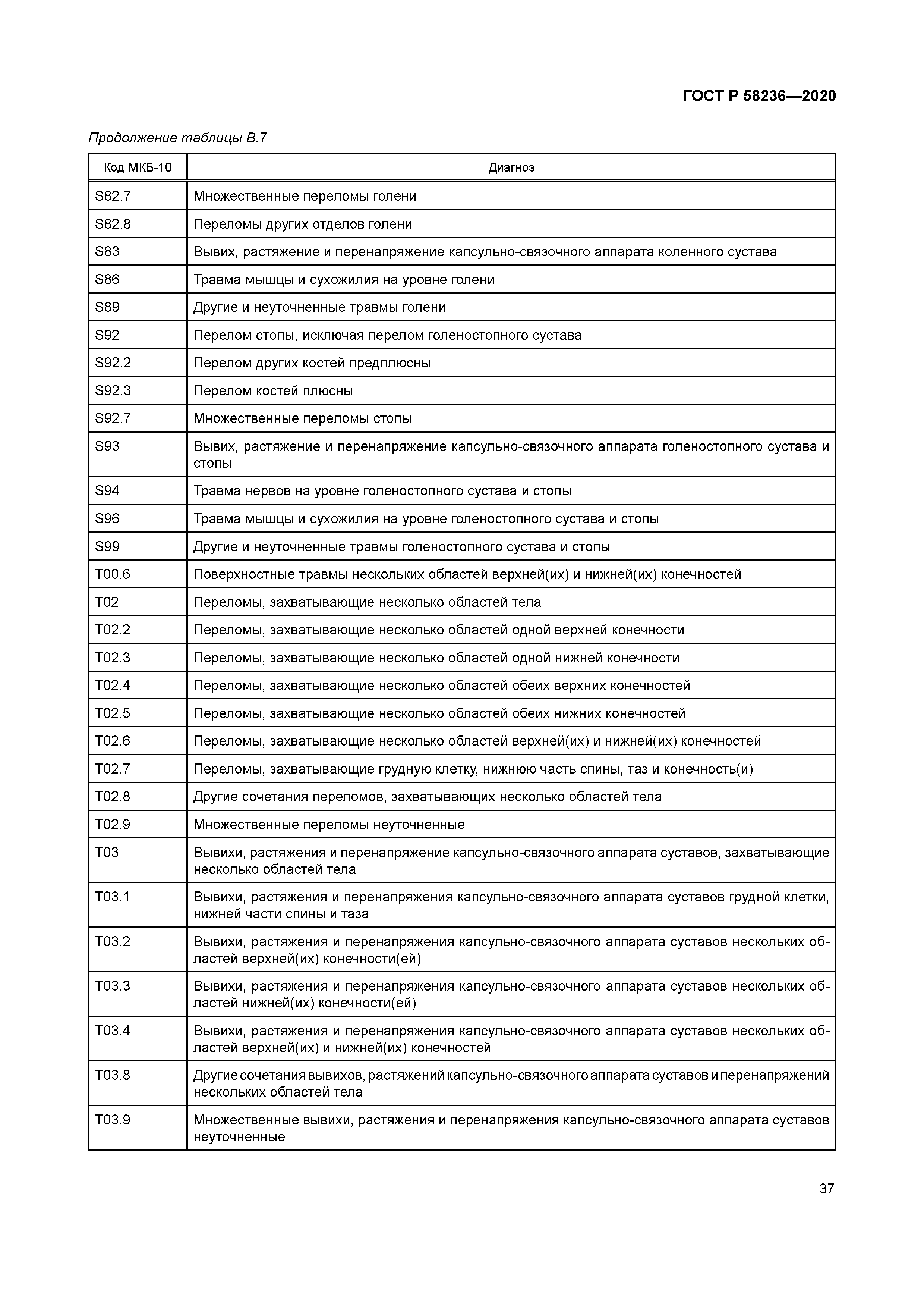 ГОСТ Р 58236-2020