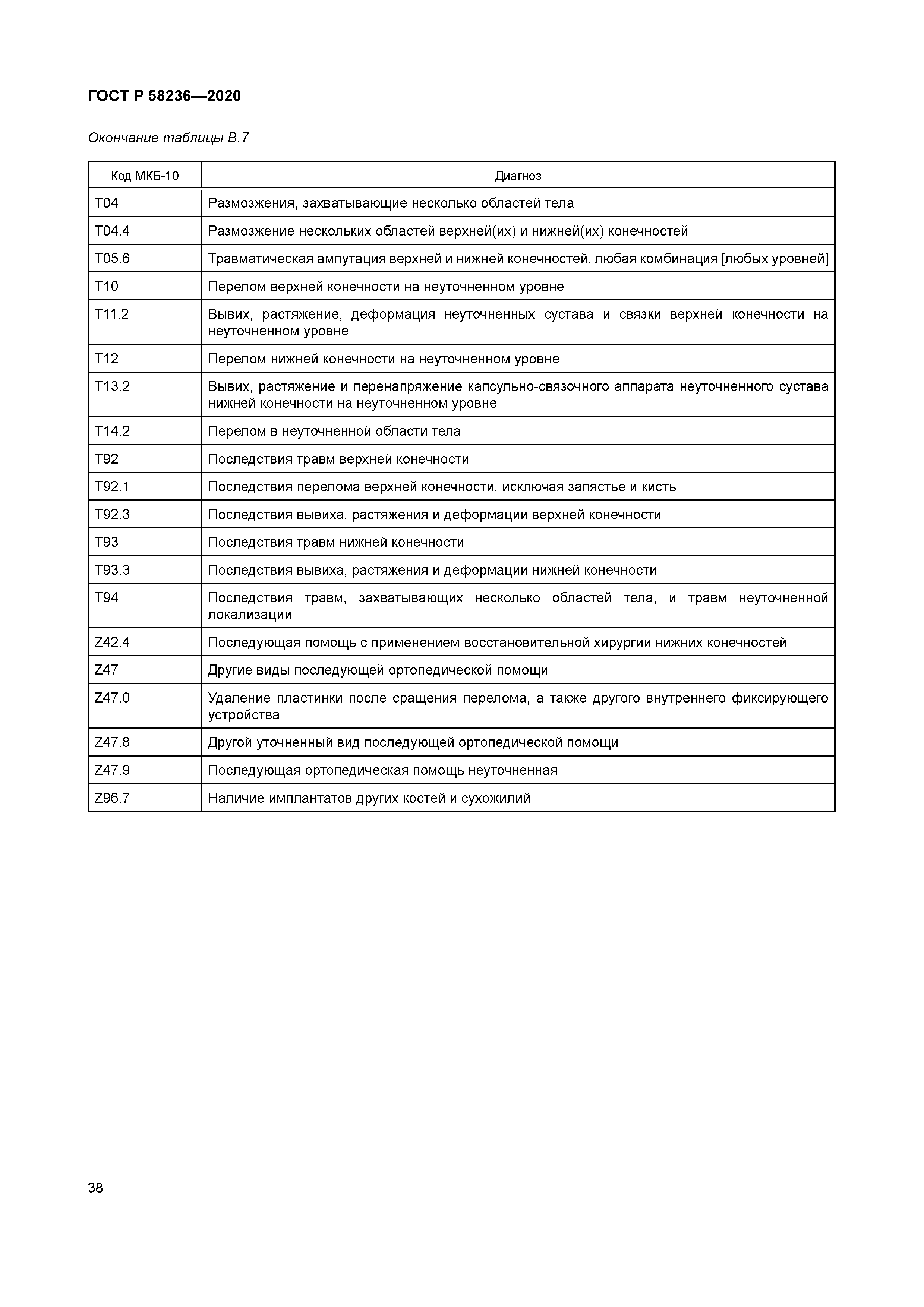 ГОСТ Р 58236-2020