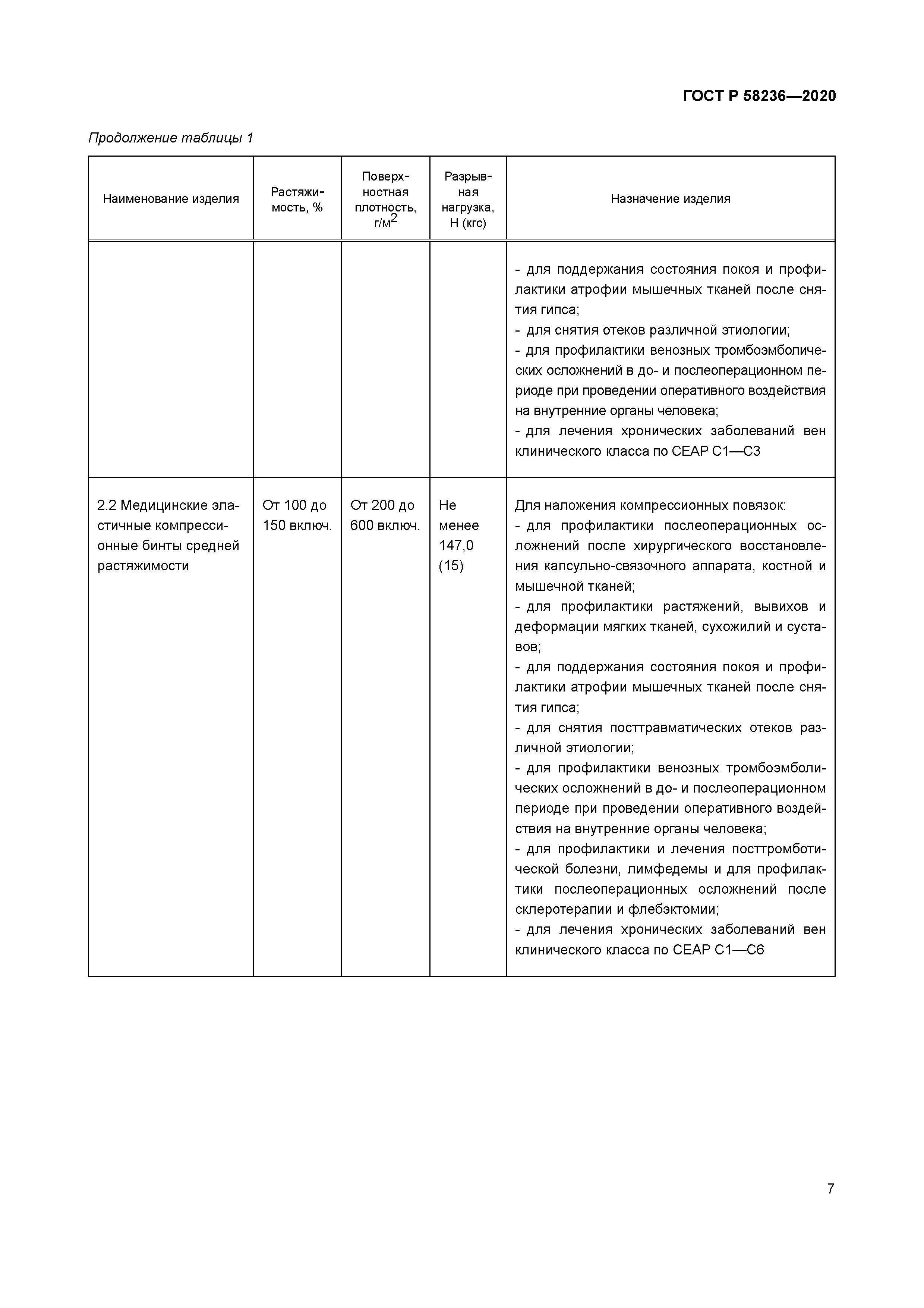 ГОСТ Р 58236-2020